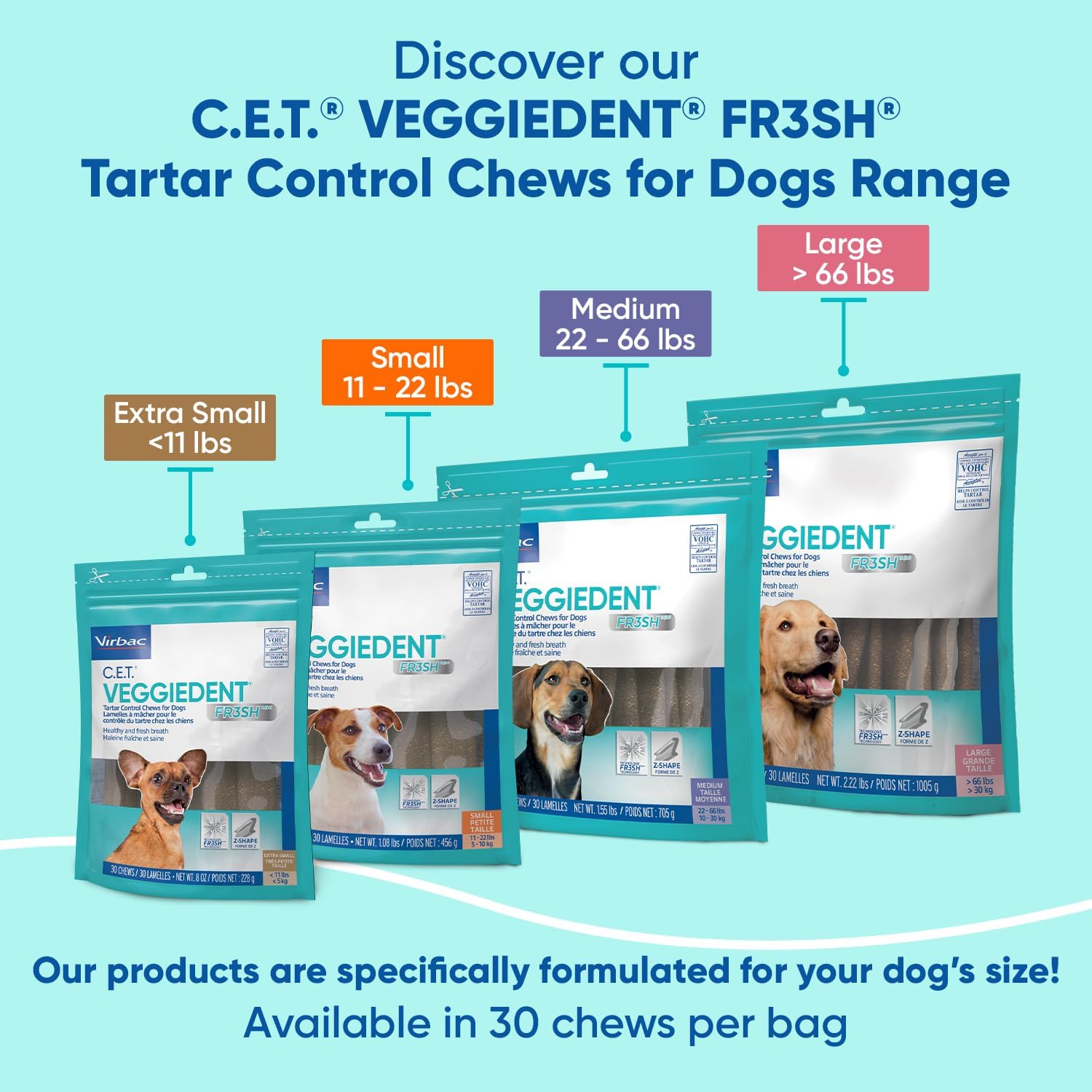Virbac CET VEGGIEDENT FR3SH Tartar Control Chews for Dogs – Small