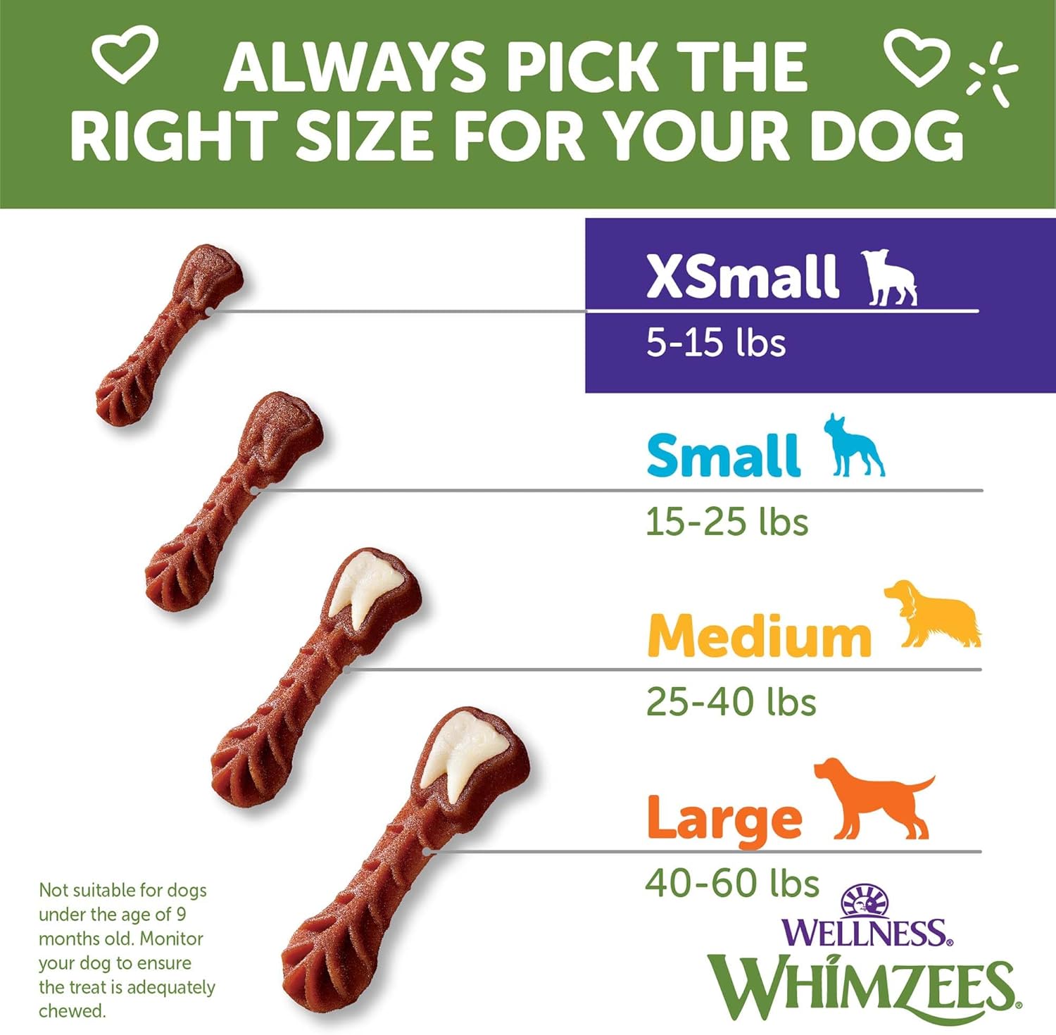 Wellness WHIMZEES Brushzees Dog Dental Treats, Natural Chews, Extra Small Size Stick, (48 Count)