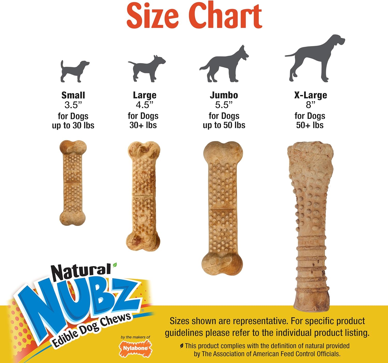 Nylabone Nubz Natural Edible Chew Treats for Dogs, Long Lasting Chews Made in USA, Chicken Flavor, Small – Up to 25 lbs. (36 Count)