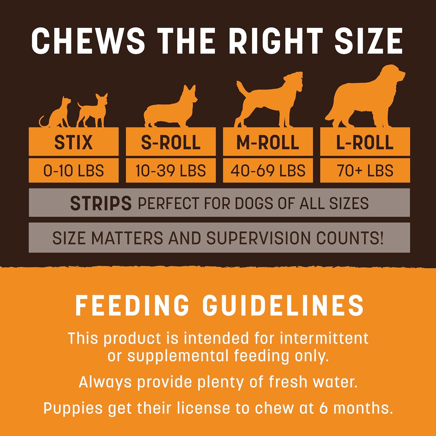 Earth Animal No Hide Stix Chicken Flavored Natural Rawhide Free Dog Chews Long Lasting Chew Sticks | Treats for Small Dogs and Cats | Great for Aggressive Chewers (3 Pack)