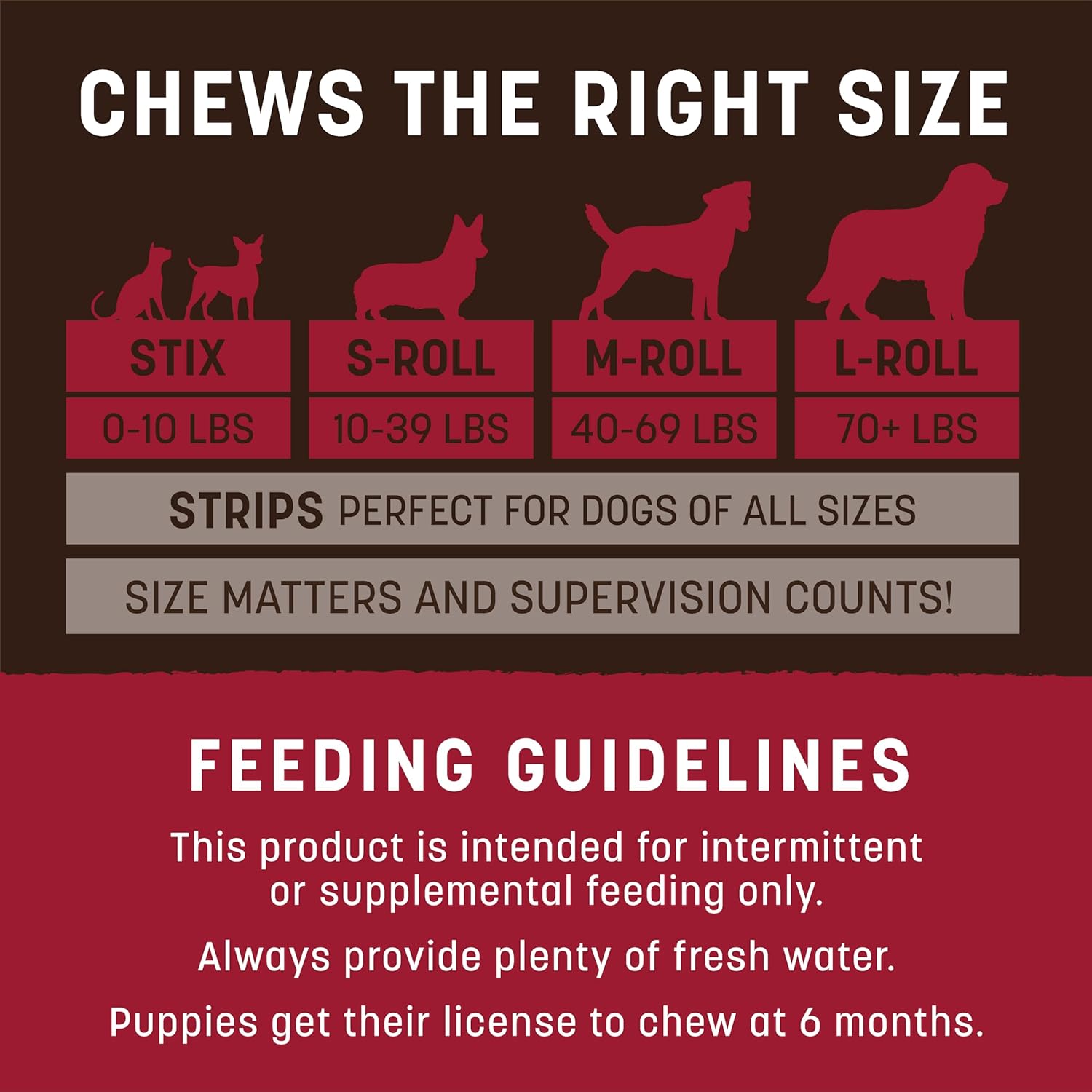 Earth Animal No Hide Small Long Lasting Dog Chew Rolls, Beef, 2 Count Pack of 3