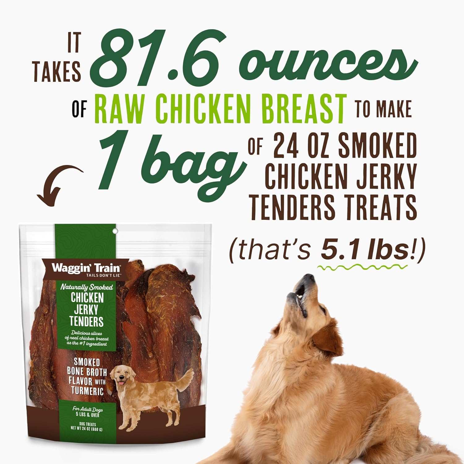 Waggin’ Train Smoked Chicken Jerky Tenders with Turmeric and Bone Broth for Dogs – 24 oz. Pouch – Grain Free, High Protein, Limited Ingredient Dog Treat