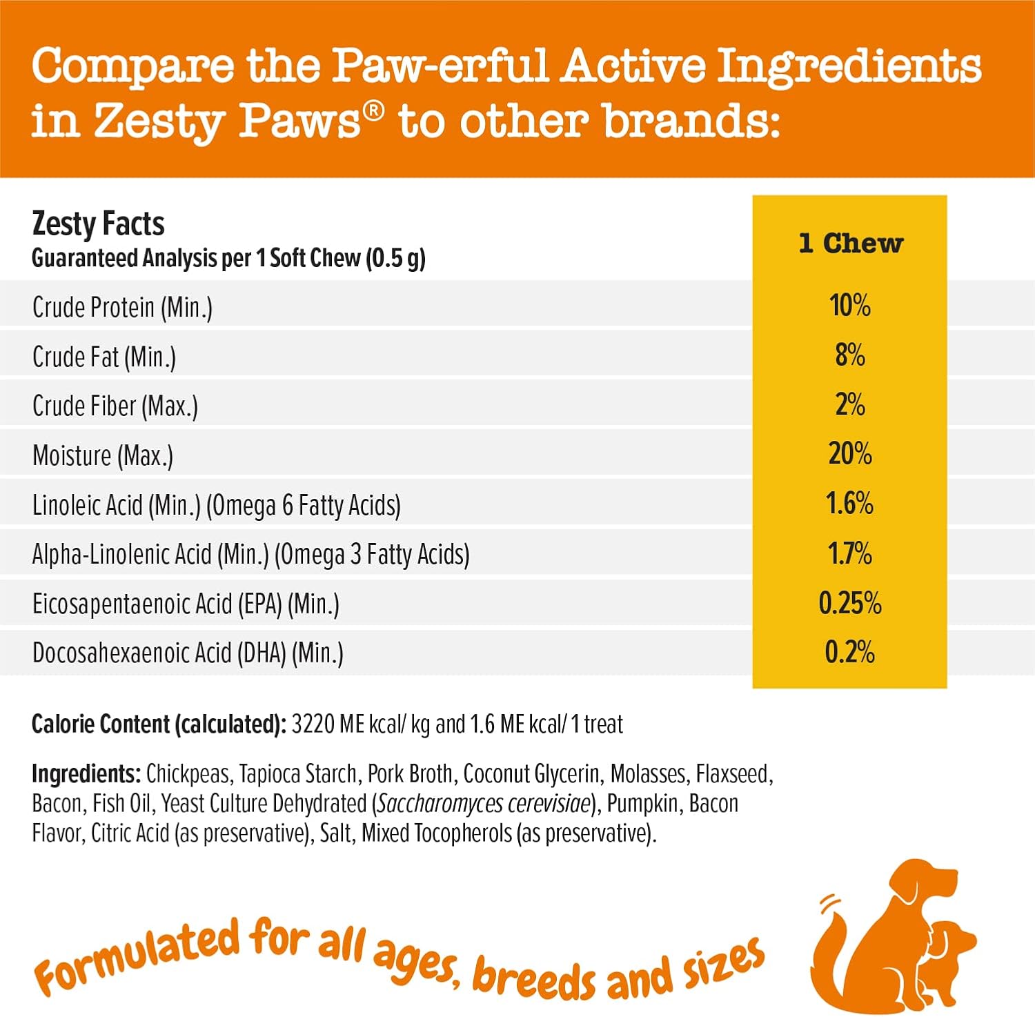 Zesty Paws Training Treats for Dogs & Puppies – Healthy Dog Treats for Hip, Joint & Muscle Health – Puppy Training Treats – for All Breeds and Ages – Dog Treats for Training – Bacon Flavor – 12oz
