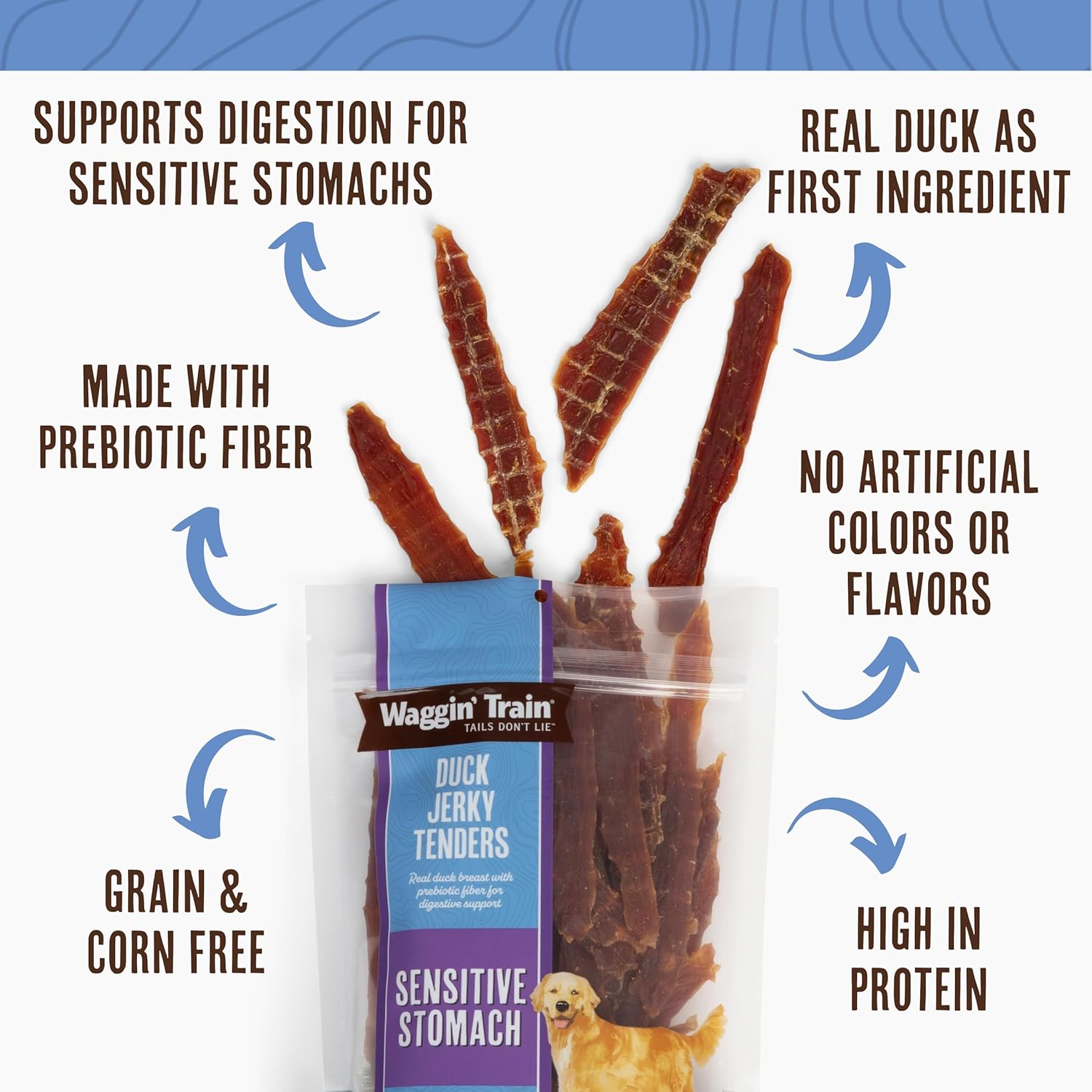 Waggin’ Train Duck Jerky Tenders for Sensitive Stomach for Dogs – 12 oz Pouch – Grain Free, High Protein Dog Treat