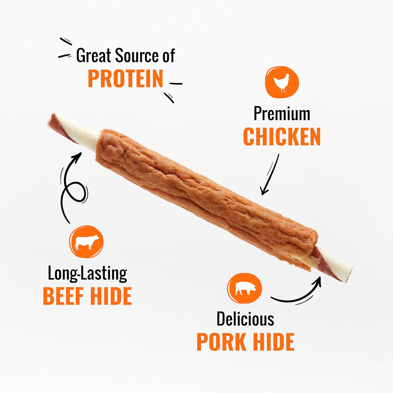 Good ‘n’ Fun Triple Flavor Ribs Chews for All Dogs, Treat Your Dog to Long-Lasting Chews Made with Beef Hide, Chicken and Pork Hide, 12 Ounces