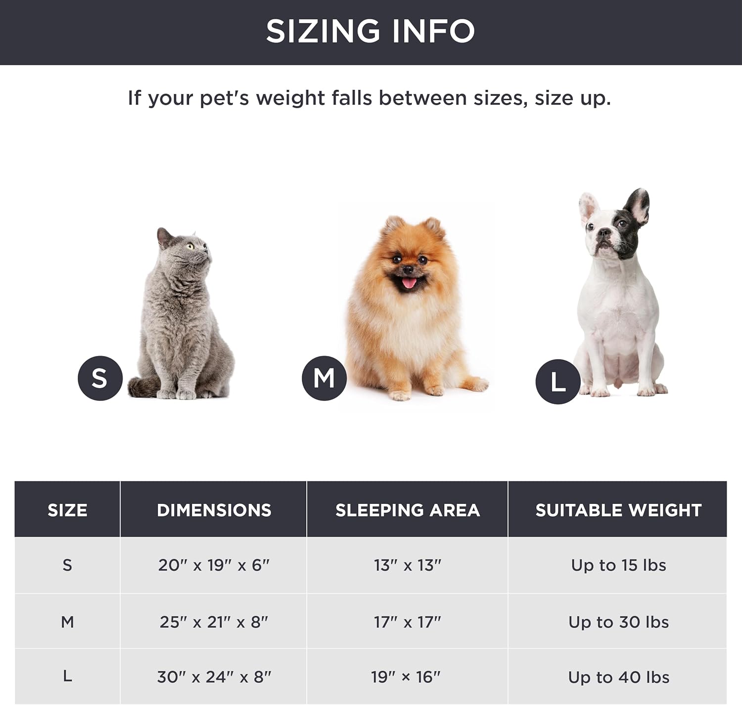 Bedsure Dog Beds for Small Dogs – Round Cat Beds for Indoor Cats, Washable Pet Bed for Puppy and Kitten with Slip-Resistant Bottom, 20 Inches, Camel