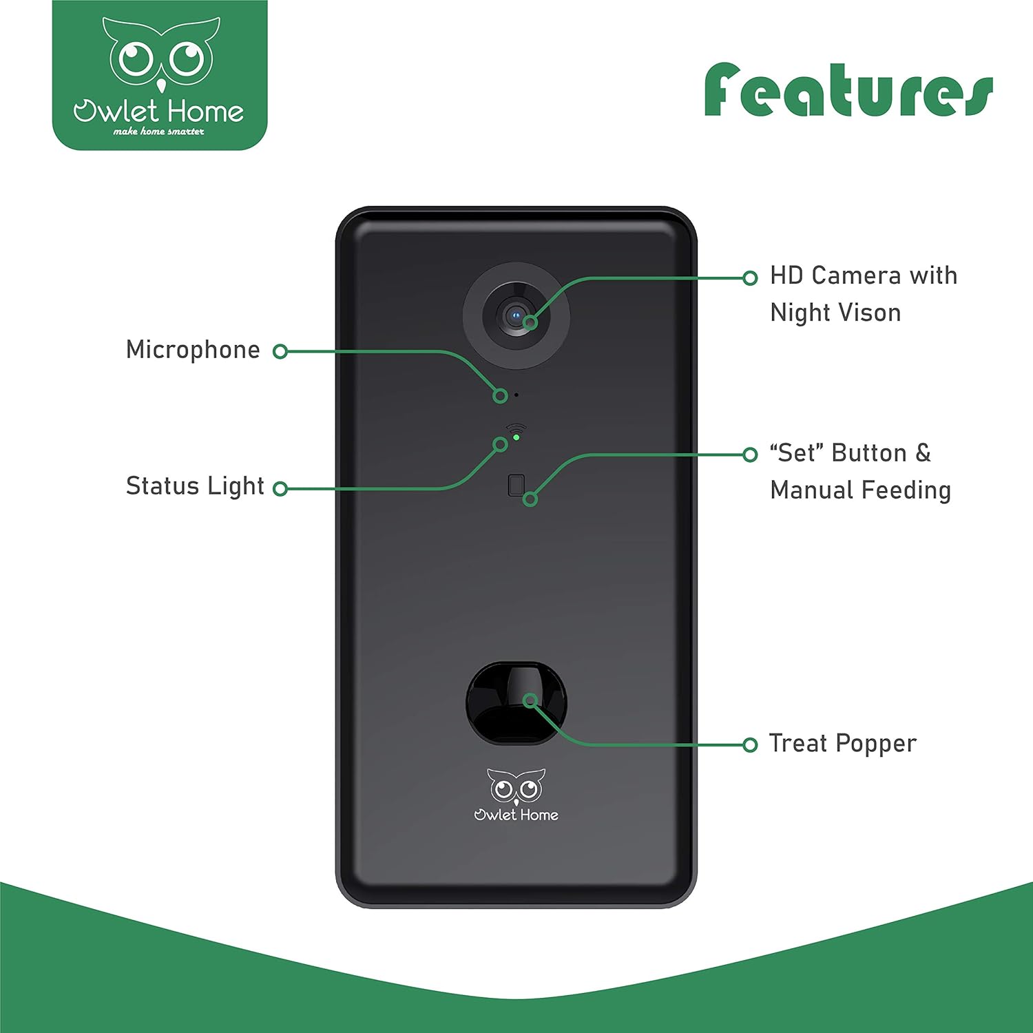 Pet Camera with Treat Dispenser/Tossing for Dogs/Cats, Smart Dog/Cat Camera, Free App, 2.4G & 5G WiFi, 1080P HD Live Video, Auto Night Vision, 2-Way Audio, Motion Alert, No Monthly Fee