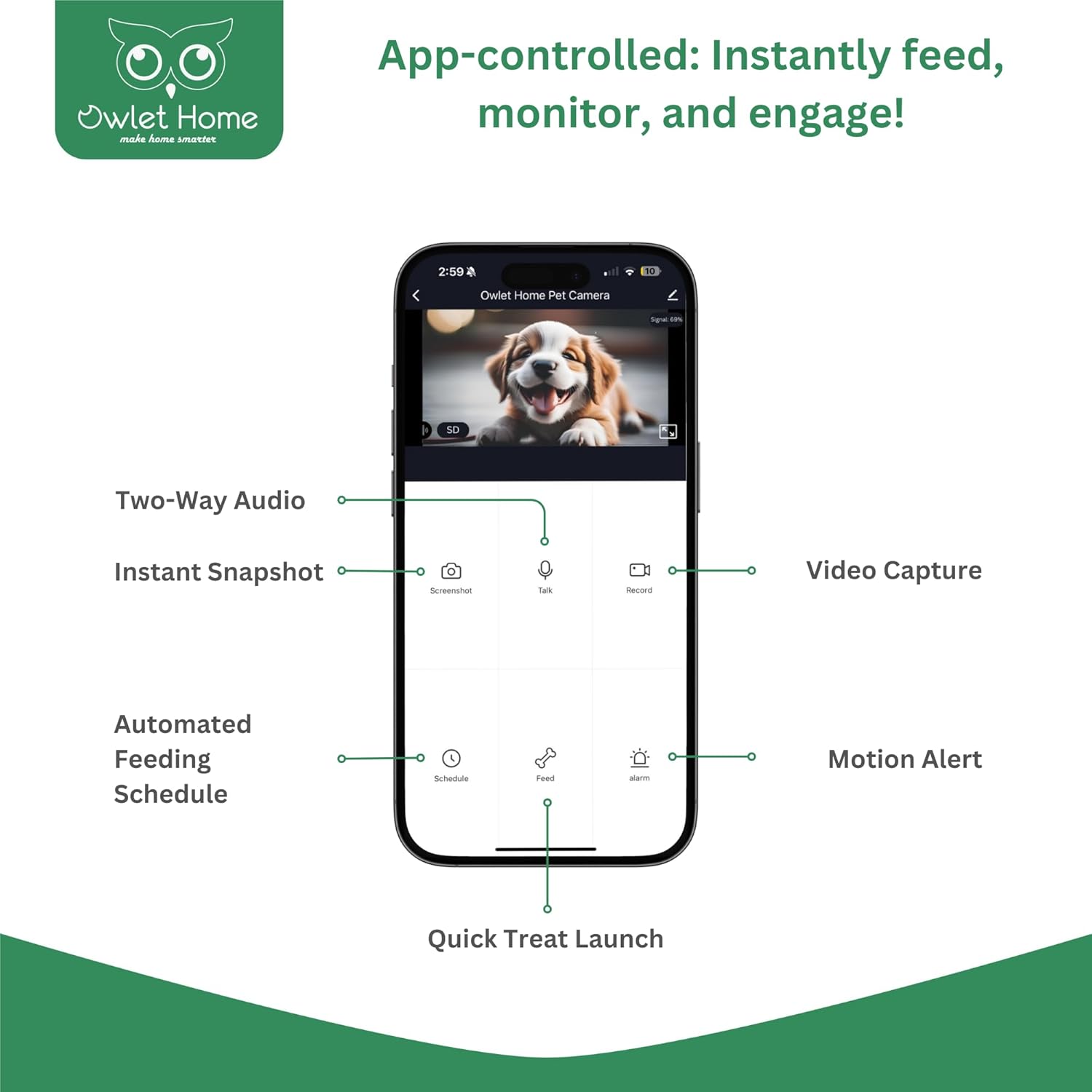 Pet Camera with Treat Dispenser/Tossing for Dogs/Cats, Smart Dog/Cat Camera, Free App, 2.4G & 5G WiFi, 1080P HD Live Video, Auto Night Vision, 2-Way Audio, Motion Alert, No Monthly Fee