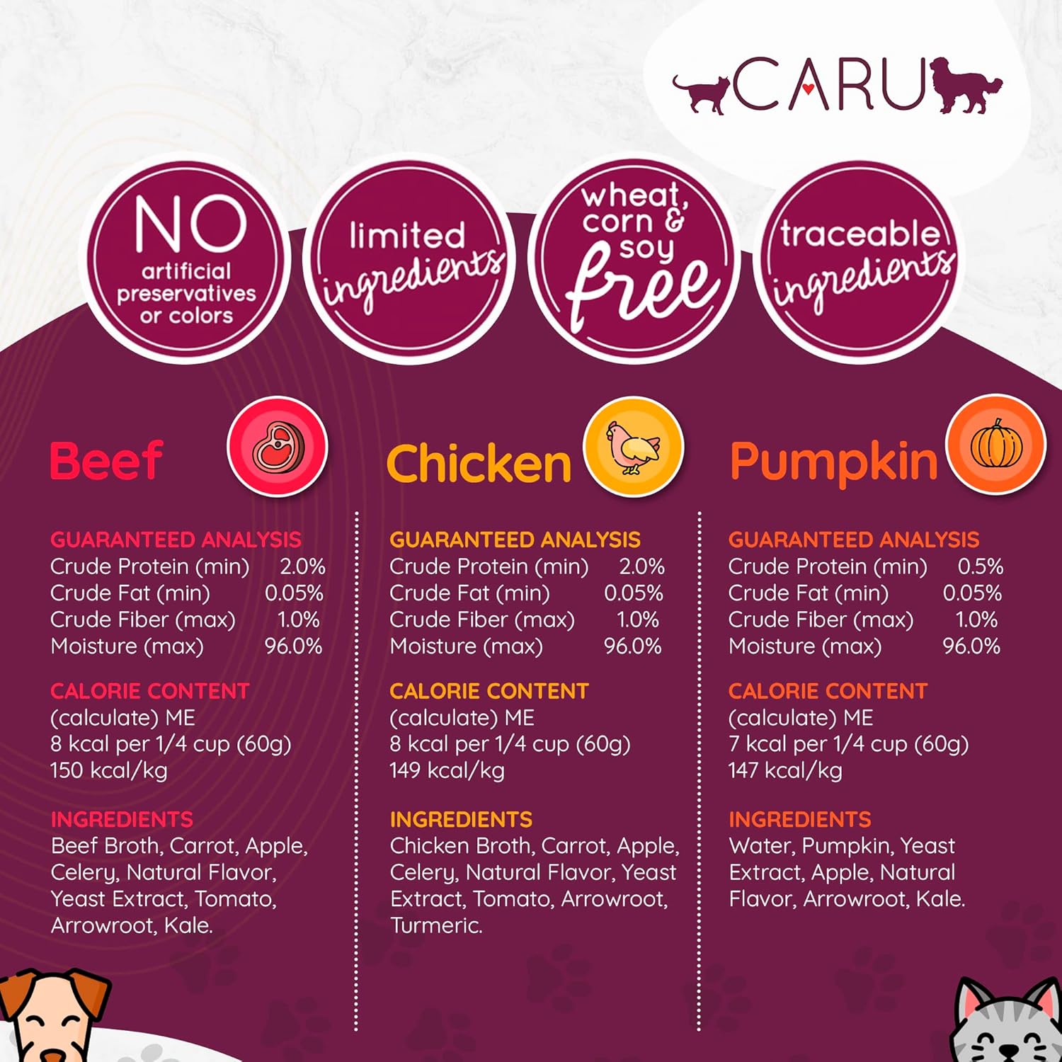 CARU Daily Dish Chicken Broth Meal Topper for Dogs and Cats – 1.1 lbs