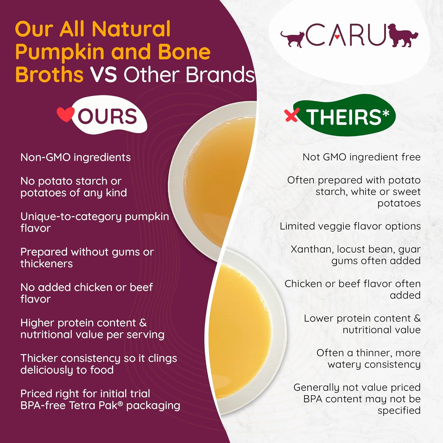 CARU Daily Dish Chicken Broth Meal Topper for Dogs and Cats – 1.1 lbs