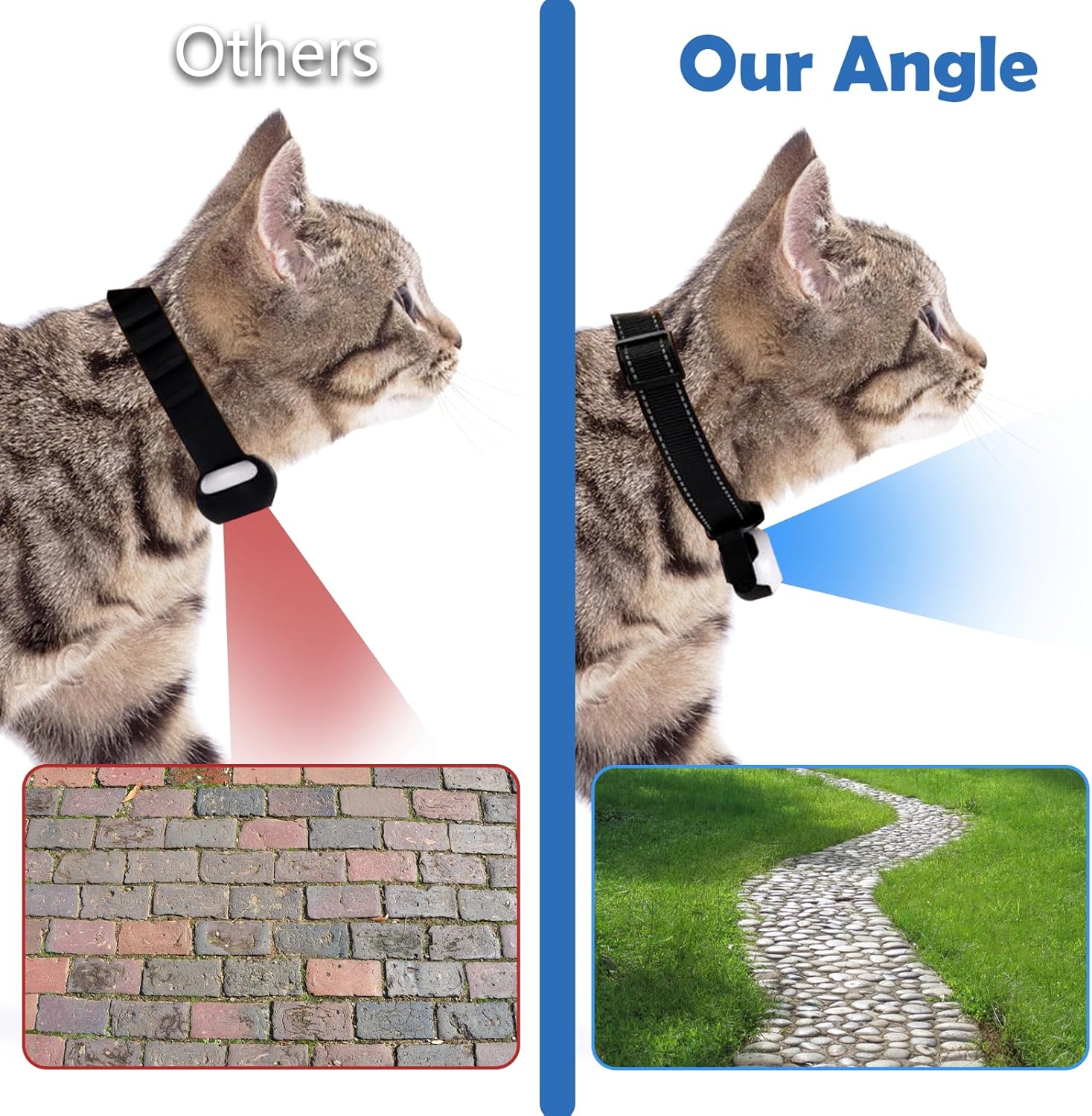 1080P Cat Camera Collar, HD Mini Body Camera for Pets with 32GB SD Card, Wireless Action Camera for Cats and Dogs, Dog Tracker Camera Collar Outdoor/Indoor, Birthday Gift for Pets