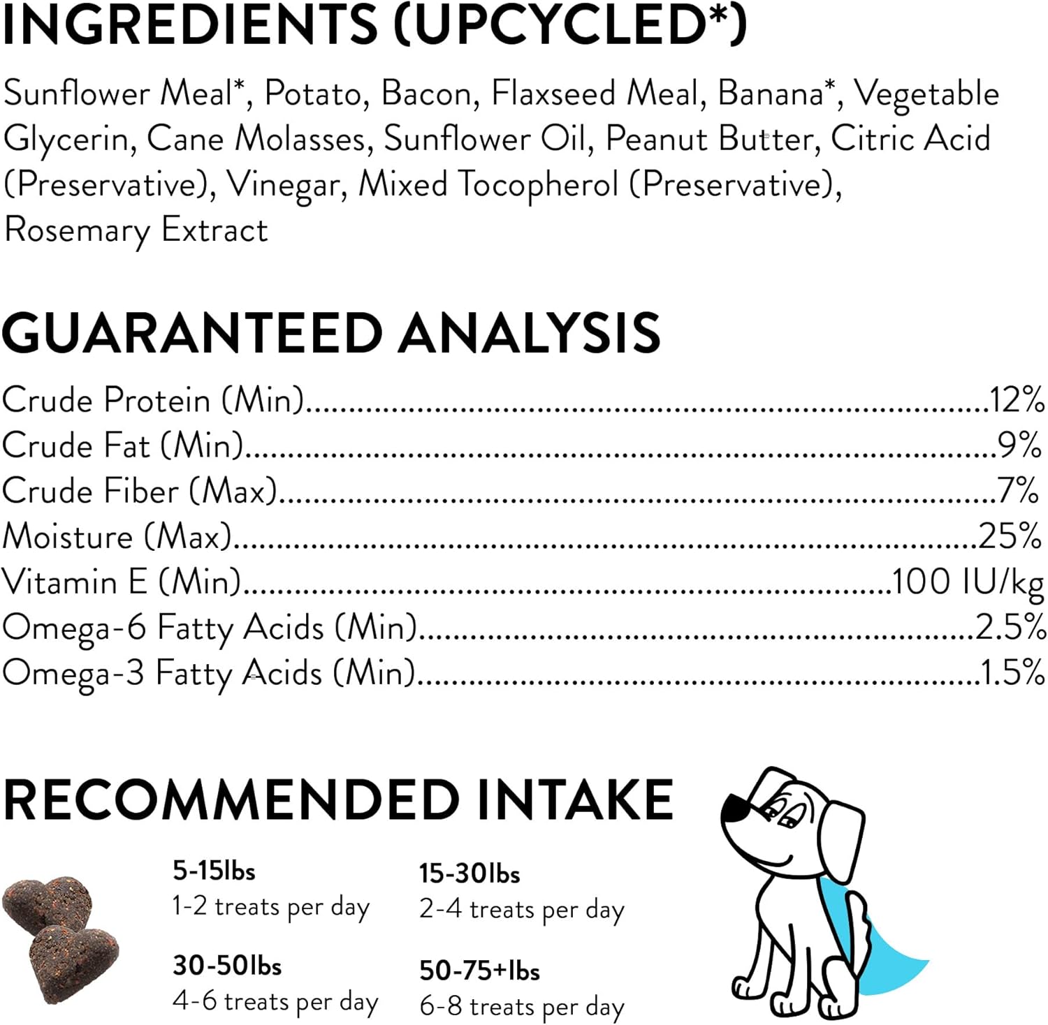 Shameless Pets Soft-Baked Dog Treats, Bananas for Bacon – Natural & Healthy Dog Chews for Skin & Coat Support with Omega 3 & 6 – Dog Biscuits Baked & Made in USA, Free from Grain, Corn & Soy – 1-Pack