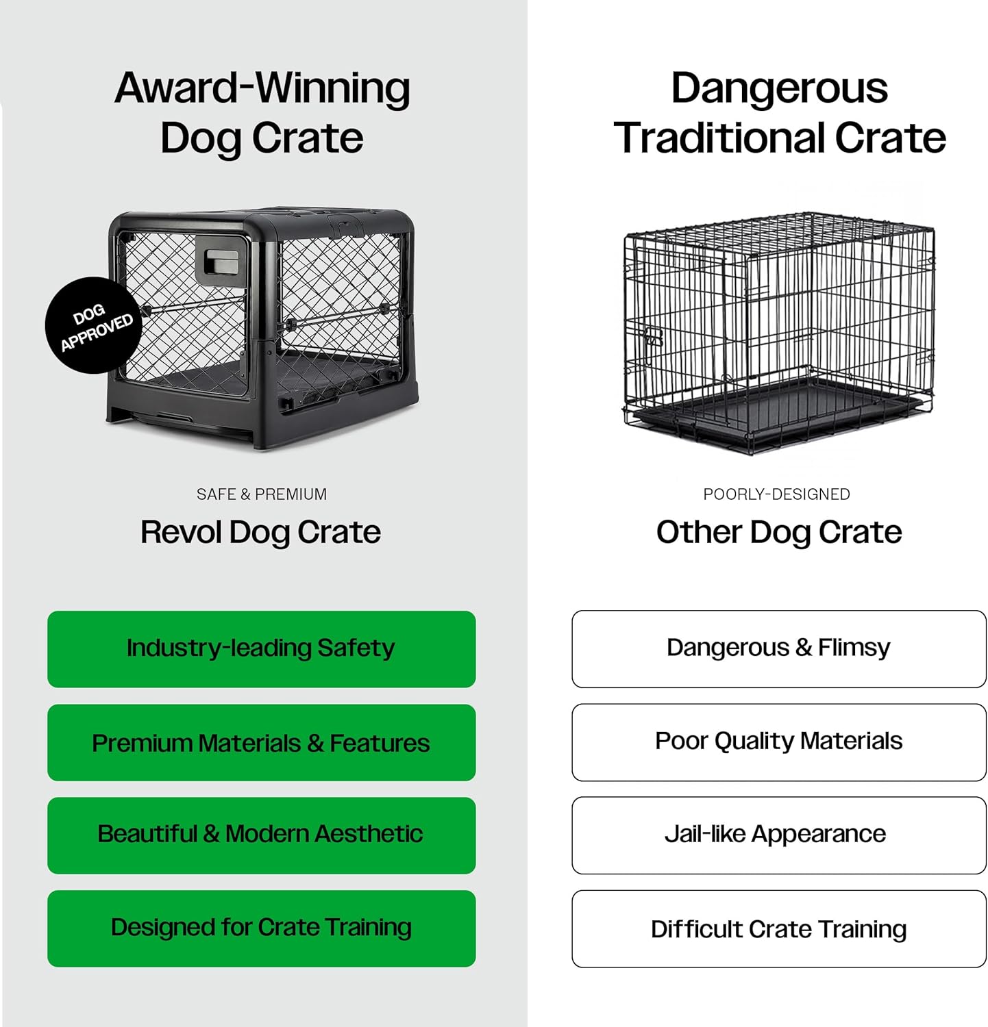 DIGGS Revol Collapsible Dog Crate with Wheels – Premium Portable Dog Crate – Safe, Stylish, and Convenient Indoor Kennel (Charcoal, Medium)
