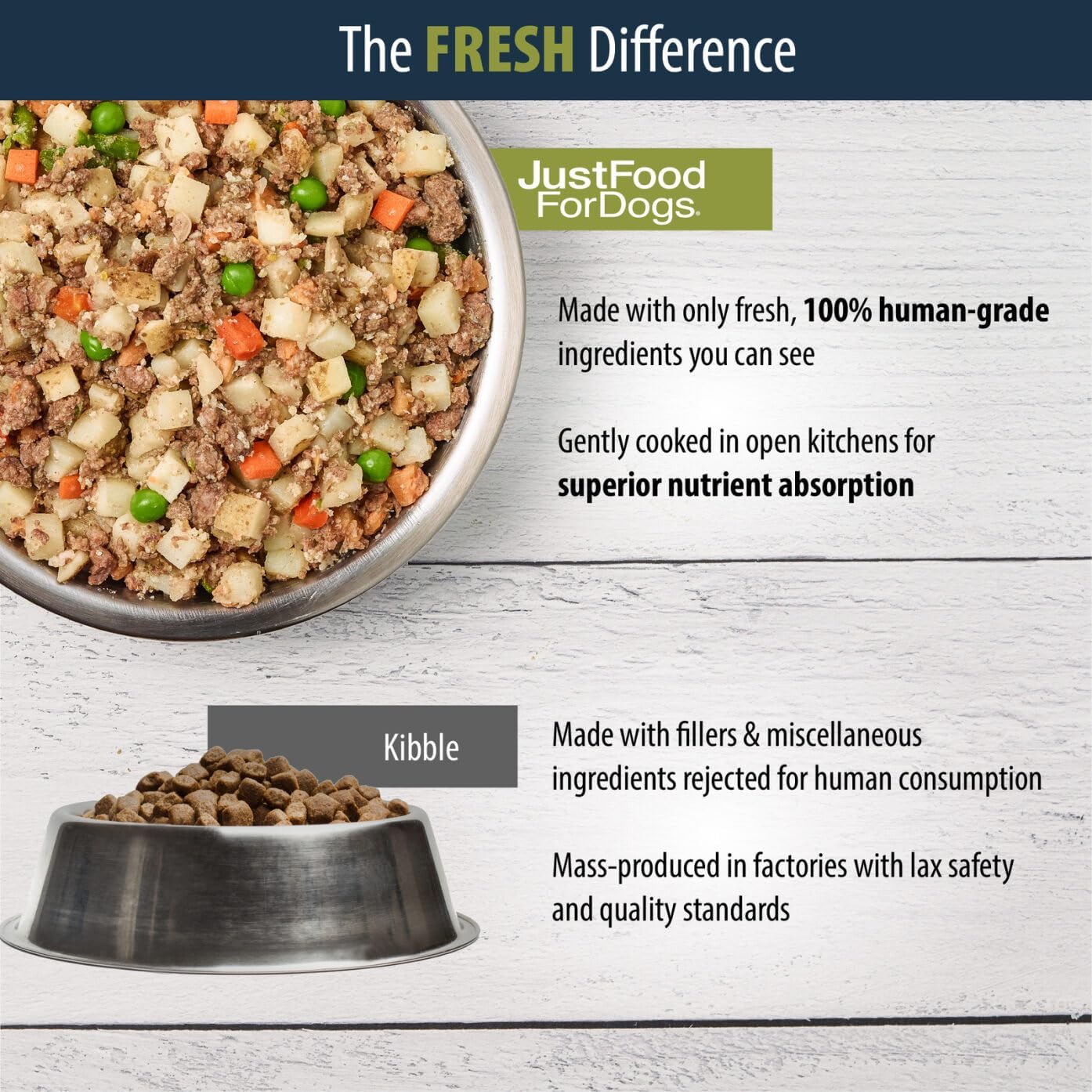 JustFoodForDogs Frozen Fresh Dog Food, Complete Meal or Dog Food Topper, Beef & Russet Potato Human Grade Dog Food Recipe, 18 oz (Pack of 7)