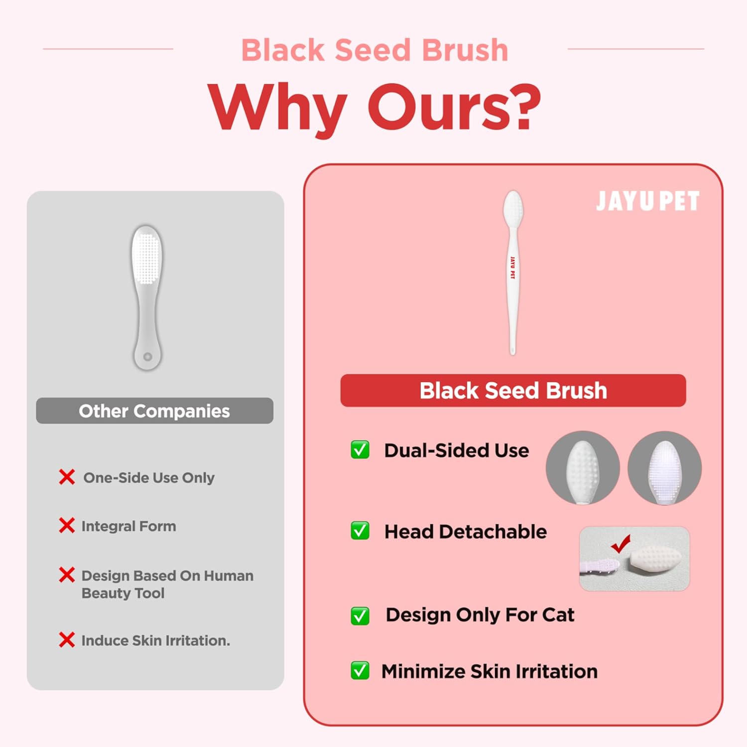 JAYU PET Black Seed Brush – Cat Acne Chin Treatment, Silicone Brush for Cats Chin Acne & Blackhead Exfoliation, Double-sided Cat Grooming (1PCS)