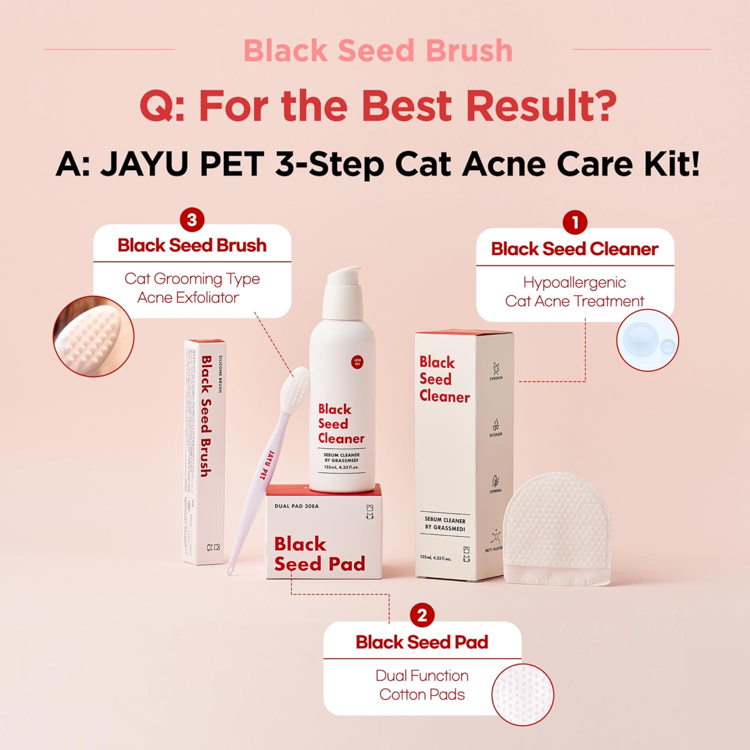 JAYU PET Black Seed Brush – Cat Acne Chin Treatment, Silicone Brush for Cats Chin Acne & Blackhead Exfoliation, Double-sided Cat Grooming (1PCS)