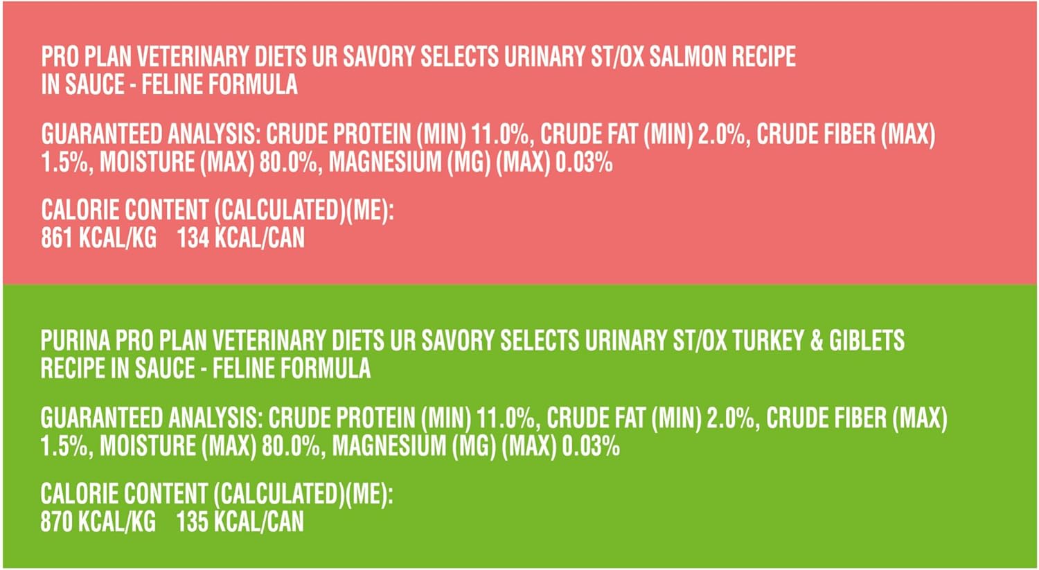 Purina Pro Plan Veterinary Diets UR Urinary St/Ox Savory Selects Wet Cat Food Variety Pack – (Pack of 24) 5.5 oz. Cans
