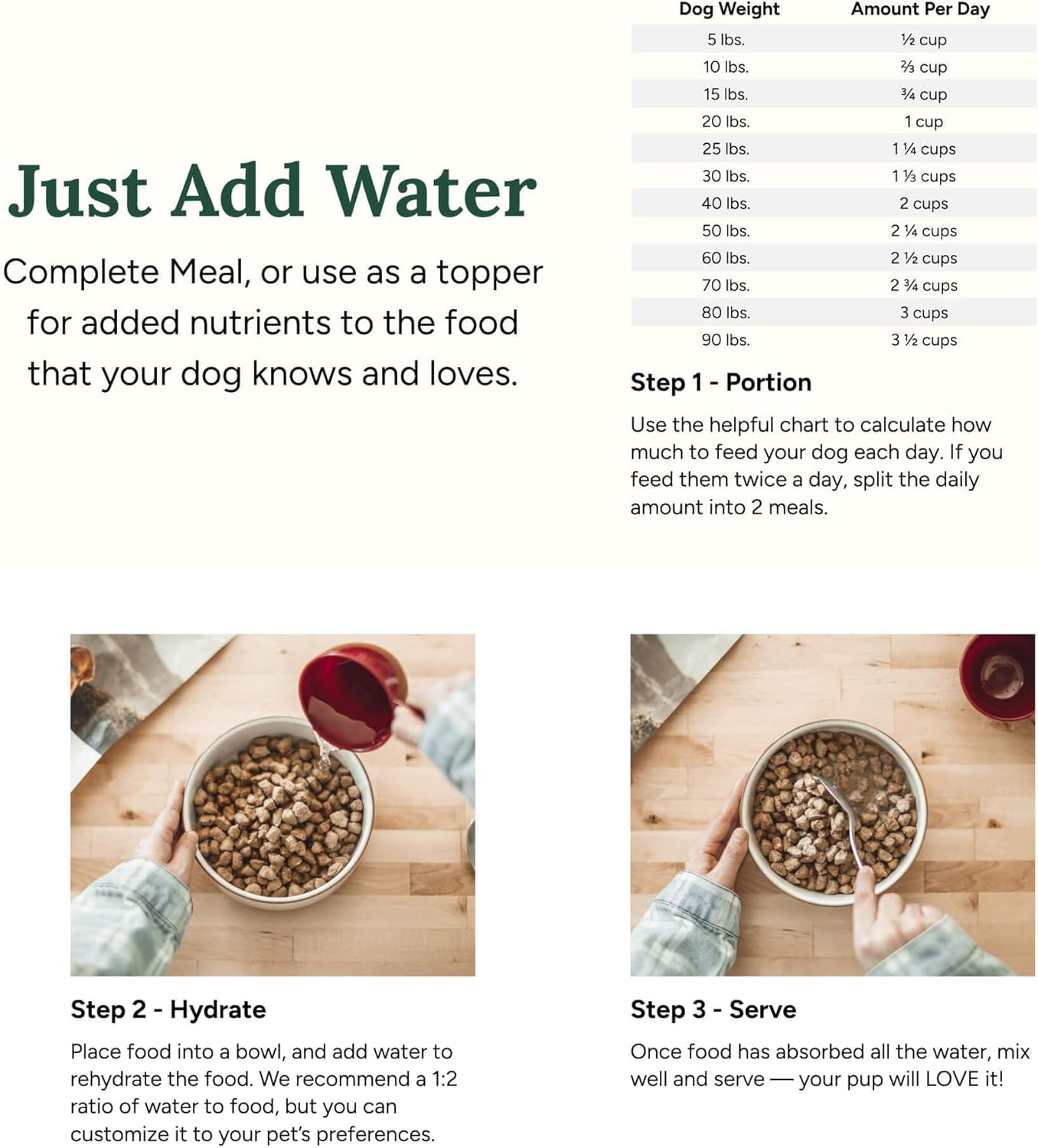 360 Pet Nutrition Freeze-Dried Raw Dog Food, High Protein, Complete Balanced Meal with Beef, Chicken,Organs, Whitefish, Omega-3, Fruit&Veg, Superfoods, No Fillers, 16oz Food/Bites/Kibble (Multi Meat)