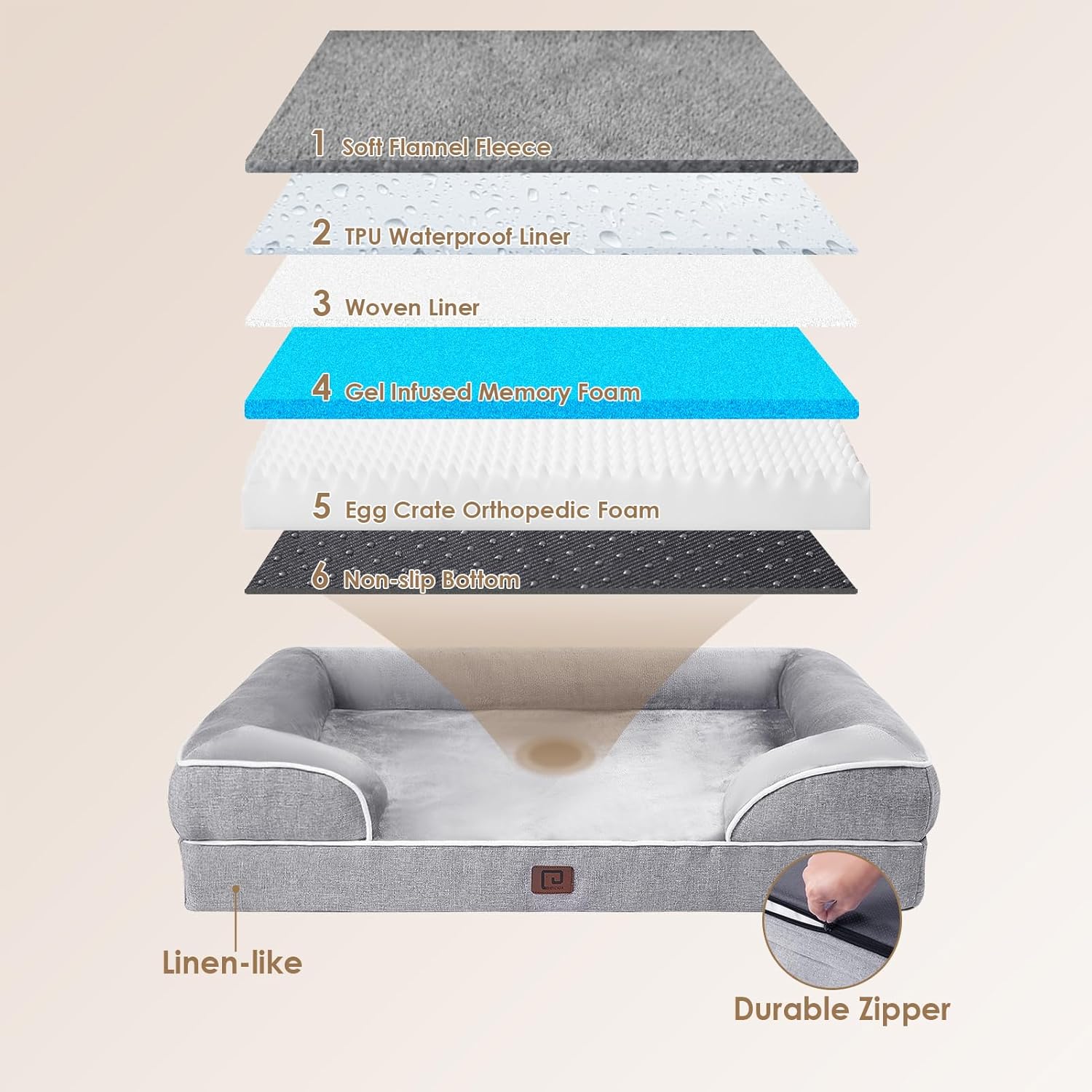 EHEYCIGA Orthopedic Dog Beds for Extra Large Dogs, Waterproof Memory Foam XL Pet Bed with Sides, Non-Slip and Egg-Crate Foam Big Dog Couch Bed with Washable Removable Cover, Grey