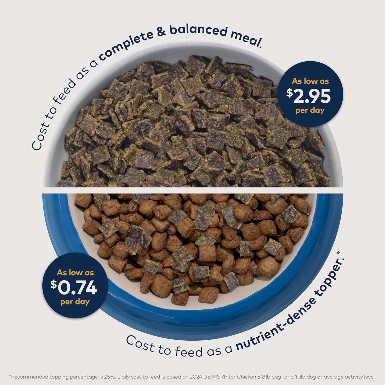 ZIWI Peak Air-Dried Dog Food – Beef – All Natural, High Protein, Grain Free, Limited Ingredient w/ Superfoods (16oz)