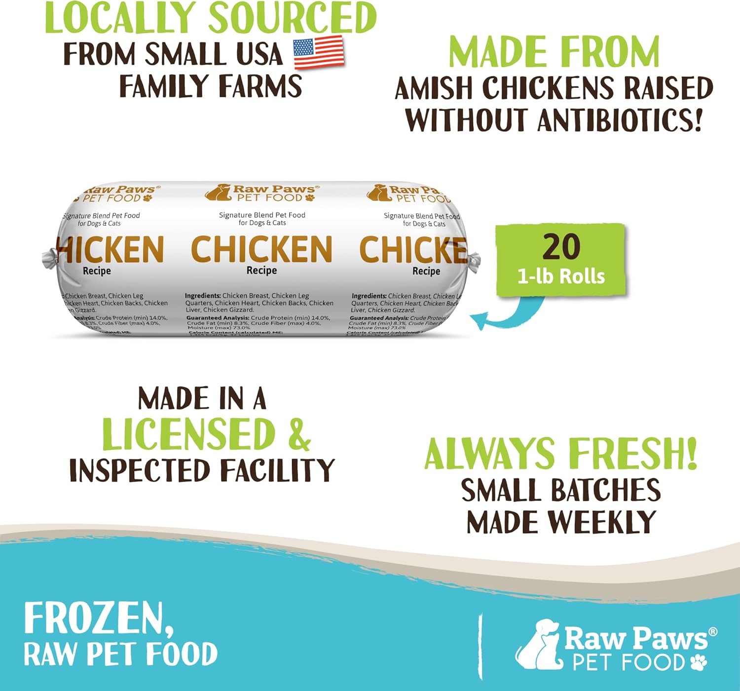 Raw Paws Signature Blend Pet Food for Dog & Cats – Chicken Recipe, 1-lb Rolls (20 Pack) – Fresh Made in USA, Natural Raw Diet Dog Food, Raw Frozen Dog & Cat Food – Meat Roll Dog Food Log