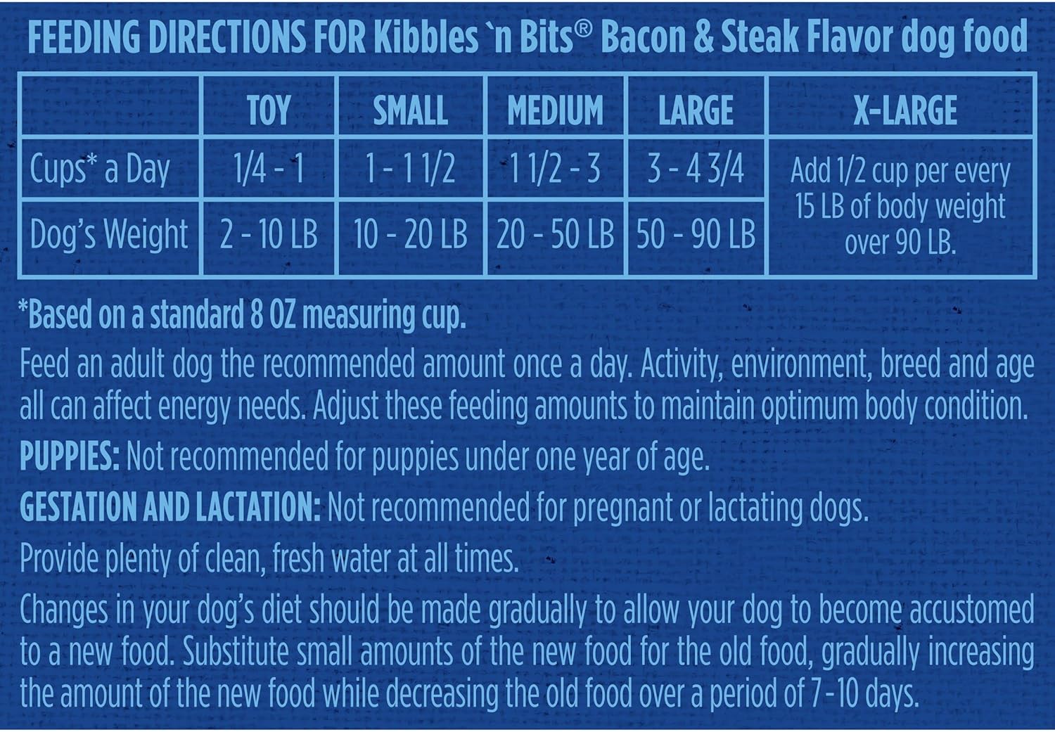 Kibbles ‘n Bits Savory Bacon & Steak Flavor Dry Dog Food, 16 lb. Bag