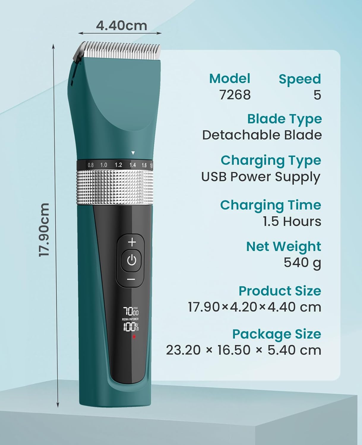 oneisall Cat Clippers for Matted Hair, 5-Speed Quiet Cat Grooming kit, Cordless Cat Shaver for Long Hair,Waterproof Cat Hair Trimmer, Pet Clippers for Cats(Green)