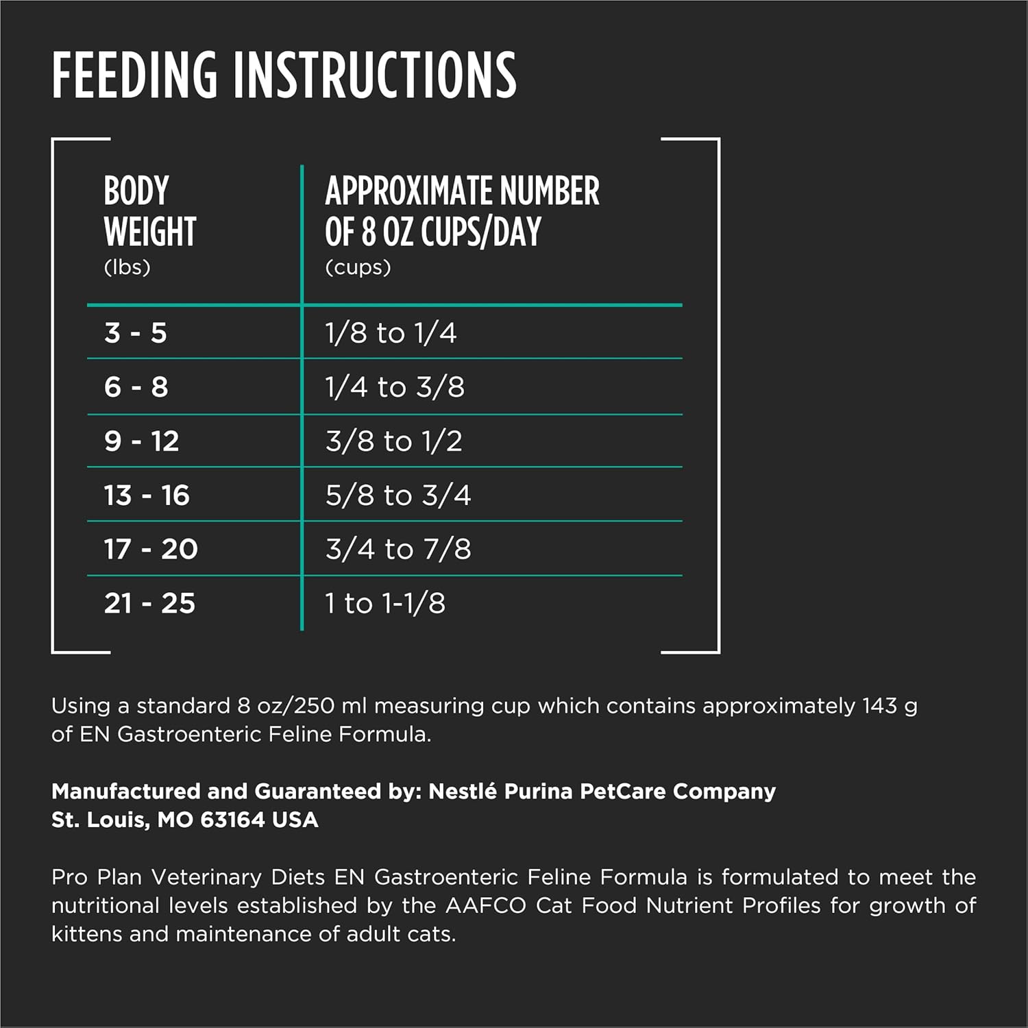 Pro Plan Veterinary Diets Purina EN Gastroenteric Feline Formula Dry Cat Food – 6 lb. Bag