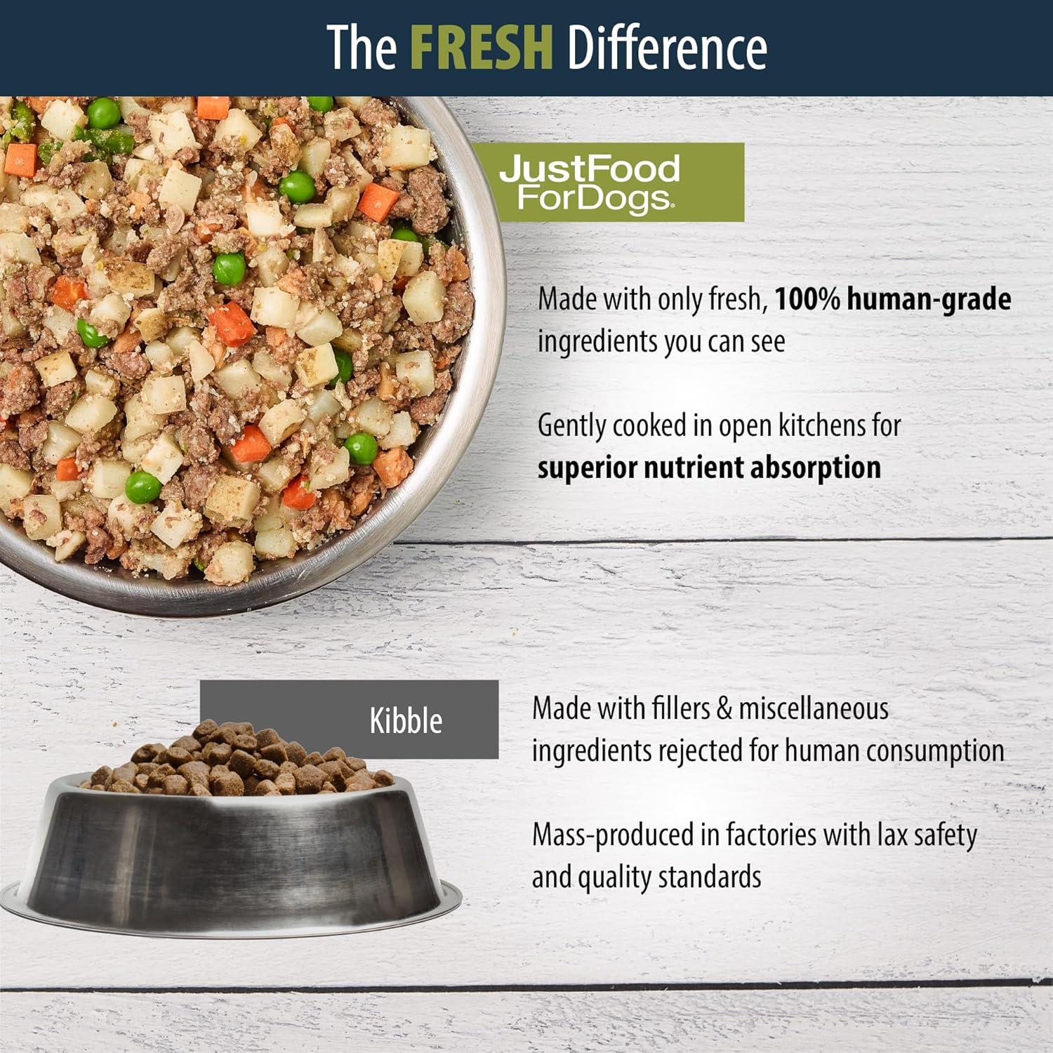 JustFoodForDogs Pantry Fresh Wet Dog Food Variety Pack, Complete Meal or Dog Food Topper, Beef, Chicken, & Turkey Human Grade Dog Food Recipes – 12.5 oz (Pack of 6)
