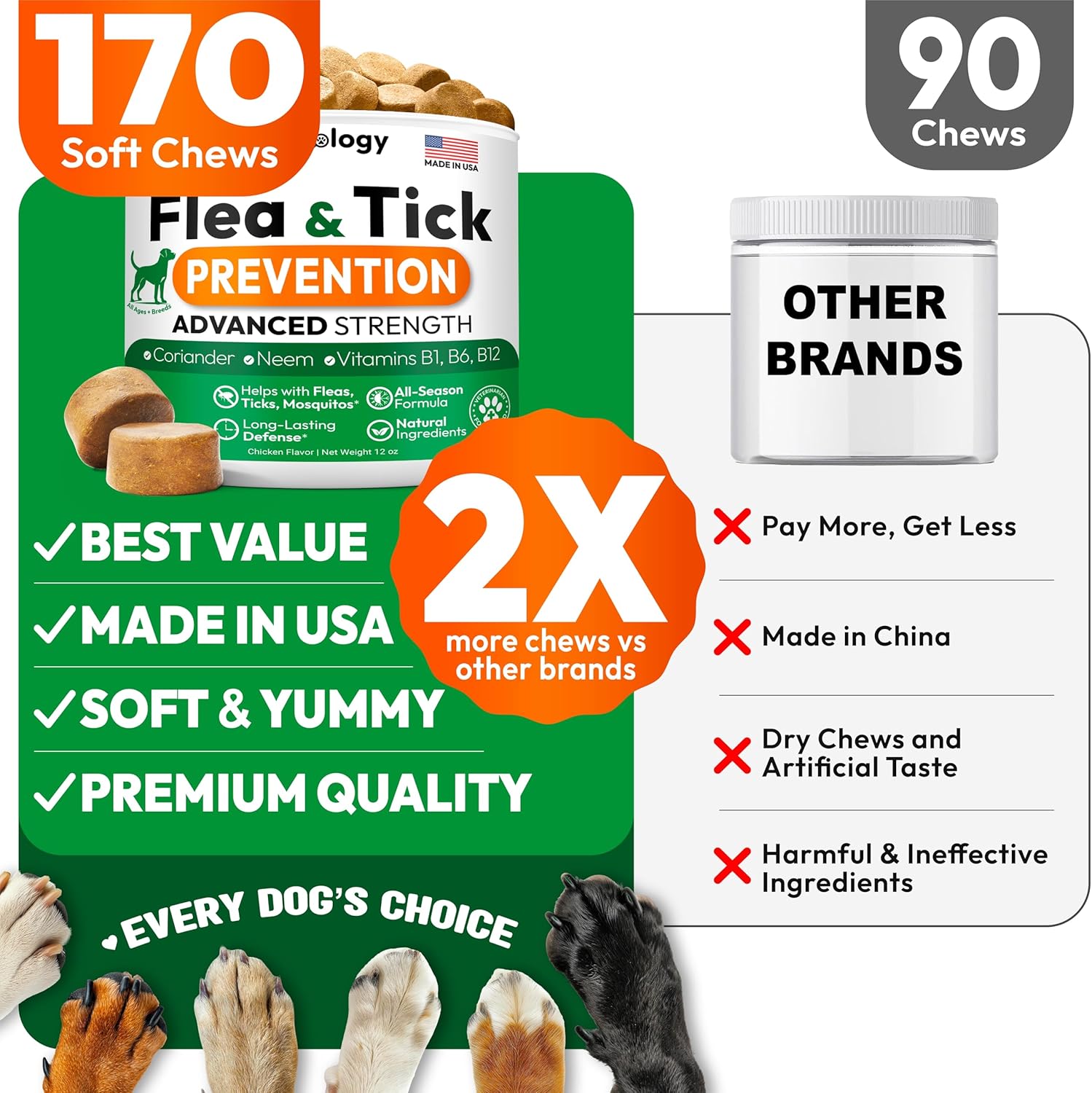 Flea and Tick Prevention for Dogs Pills – Natural Dog Flea & Tick Control – 170 Soft Chewables – Oral Defense Treatment for Dogs Supplement – Vet Formulated Chews – All Breeds & Ages – Made in USA