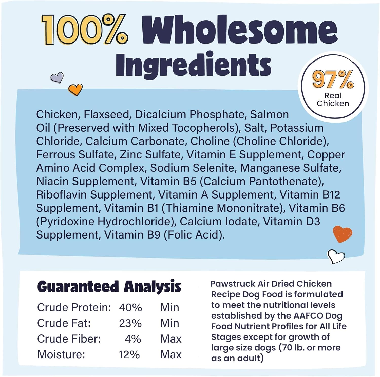 Pawstruck All Natural Air Dried Dog Food with Real Chicken, Grain-Free, Made in USA, Non-GMO & Vet Recommended, High Protein Limited Ingredient Full-Feed for All Breeds & Ages, 2lb Bag