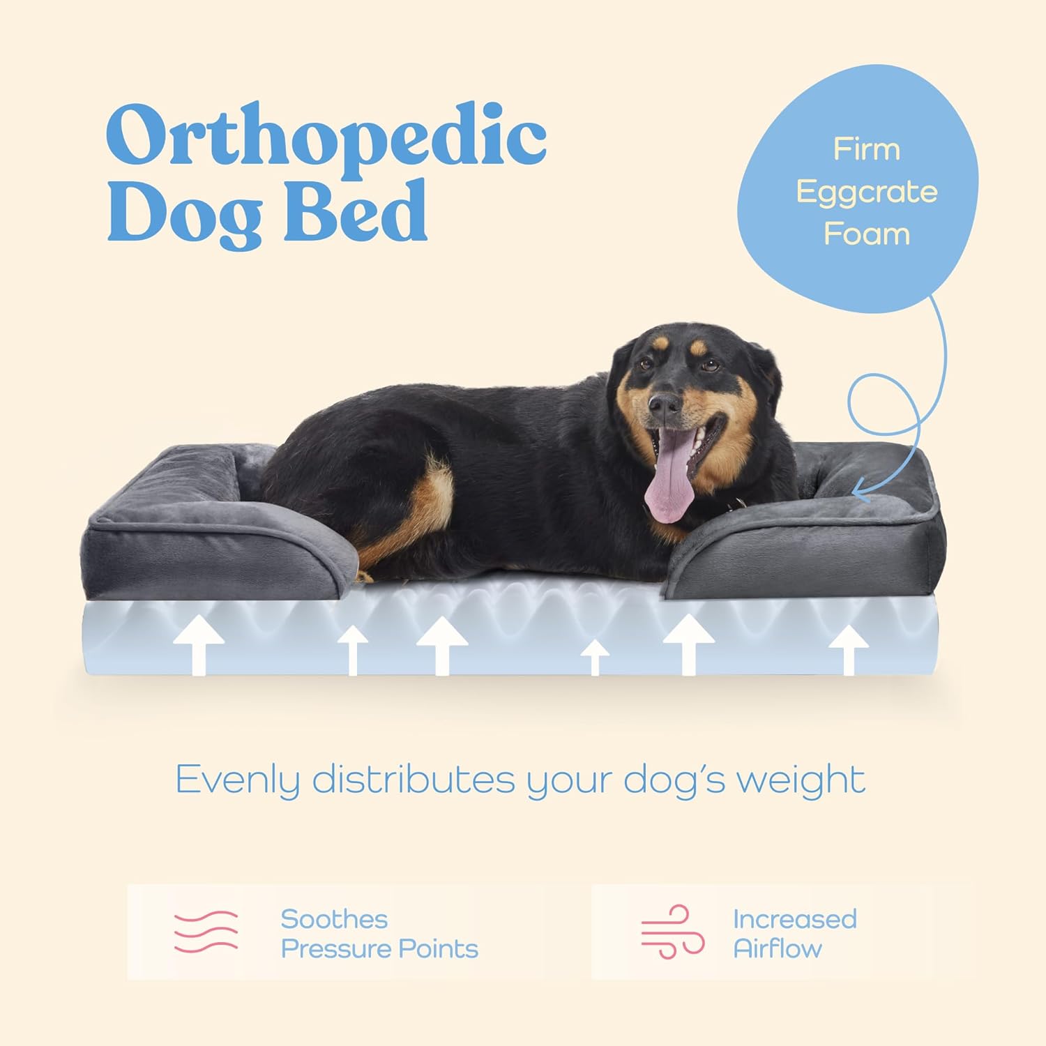 Orthopedic Sofa Dog Bed – Ultra Comfortable Dog Beds for Medium Dogs – Breathable & Waterproof Pet Bed- Egg Foam Sofa Bed with Extra Head and Neck Support – Removable Washable Cover & Nonslip Bottom.