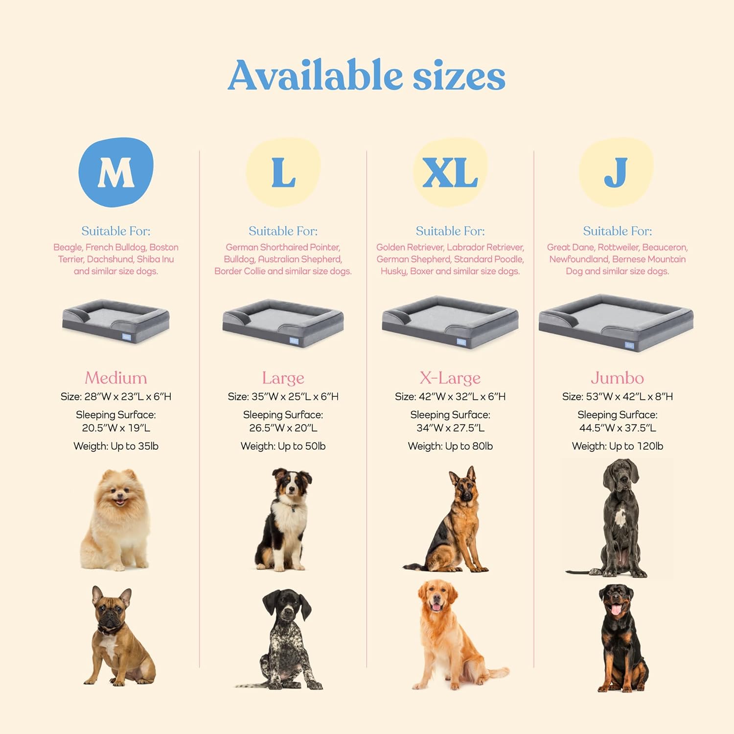 Orthopedic Sofa Dog Bed – Ultra Comfortable Dog Beds for Medium Dogs – Breathable & Waterproof Pet Bed- Egg Foam Sofa Bed with Extra Head and Neck Support – Removable Washable Cover & Nonslip Bottom.