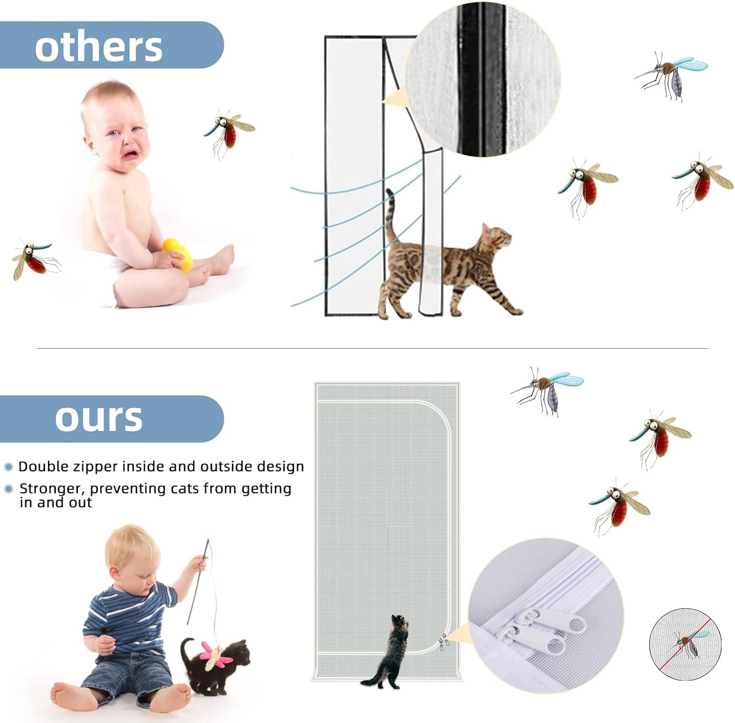 Reinforced Cat Screen Door,Zipper Screen Door Fits Door Size 38”x 82”,Cat Resistant Mesh Screen Door for Keeping Cats in and Out -Used for Living Room,Bedroom,Kitchen.