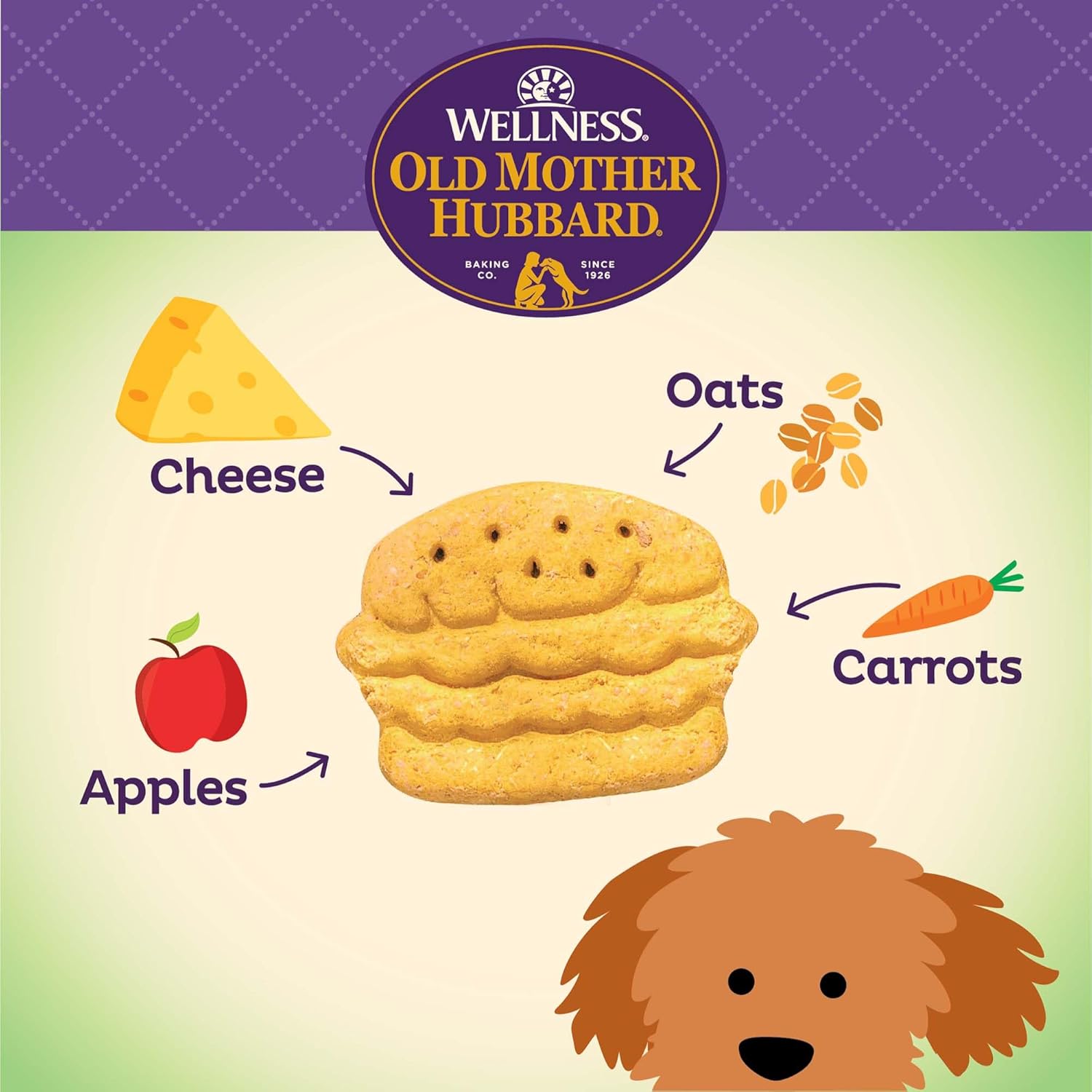 Wellness Old Mother Hubbard Grillin’ Grub Dog Biscuits, Natural, Seasonal, Summer Inspired Treats, Bacon, Cheese & Hickory Smoke Flavor, (6 Ounce Bag)