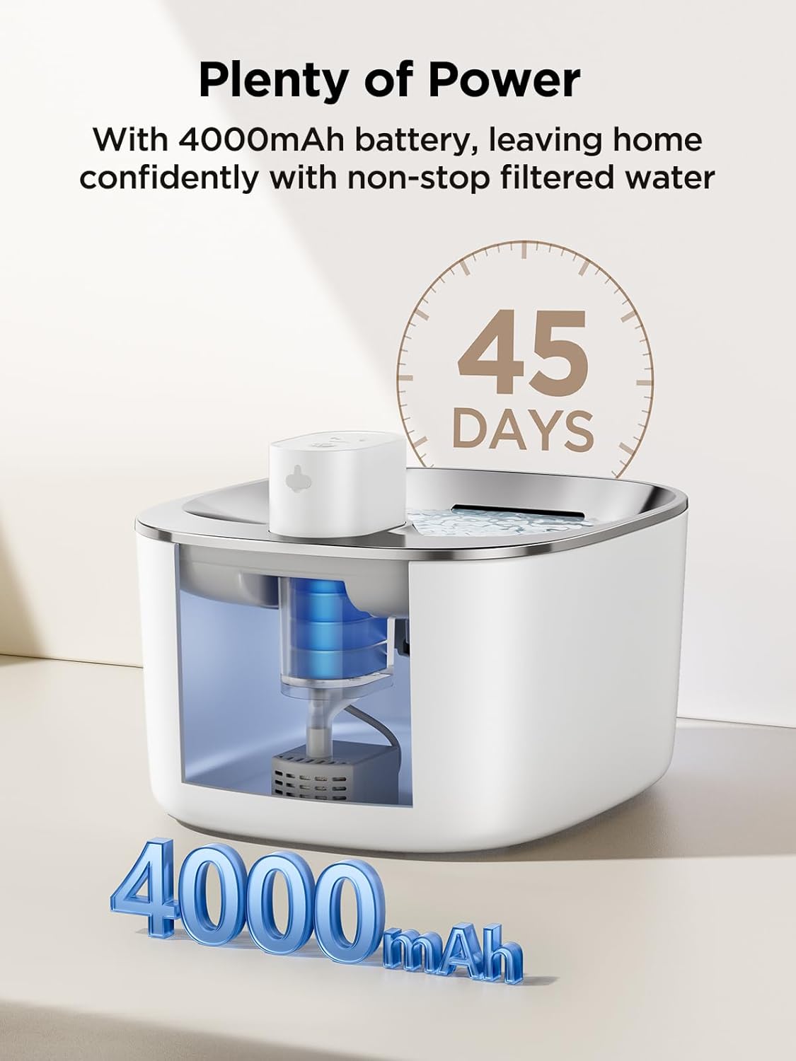 Wireless Cat Water Fountain with Sensor, 4000mAh Battery Operated, FEELNEEDY 4L/135 fl oz Pet Water Fountain for Cats and Dog, Ultra Quiet Cat Drinking Fountain with 2 Filters (White YPD-C004P)
