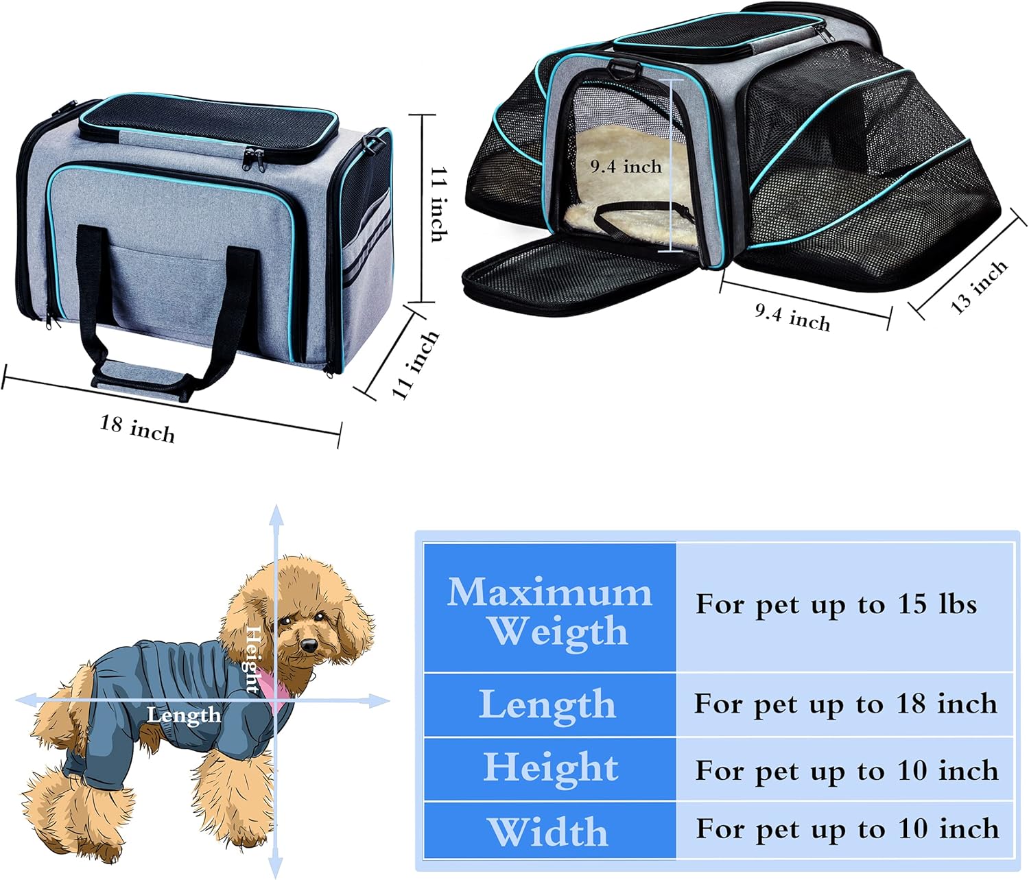 Cat Dog Carrier – Airline Approved Expandable Soft-Sided Pet Carrier with Removable Fleece Pad and Pockets, for Cats/Puppy and Small Animals Large(2 side expandable)