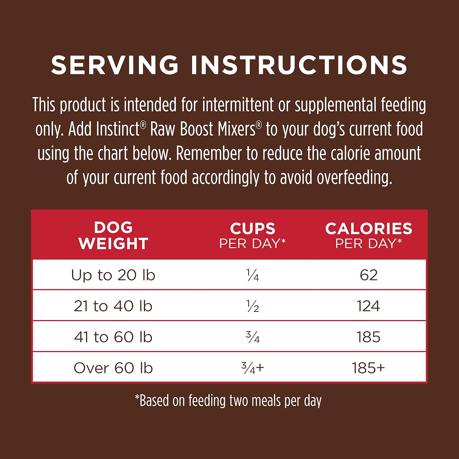 Instinct Raw Boost Mixers, Freeze Dried Dog Food Topper, Grain Free Recipe – All Natural Beef, 14 oz. Bag