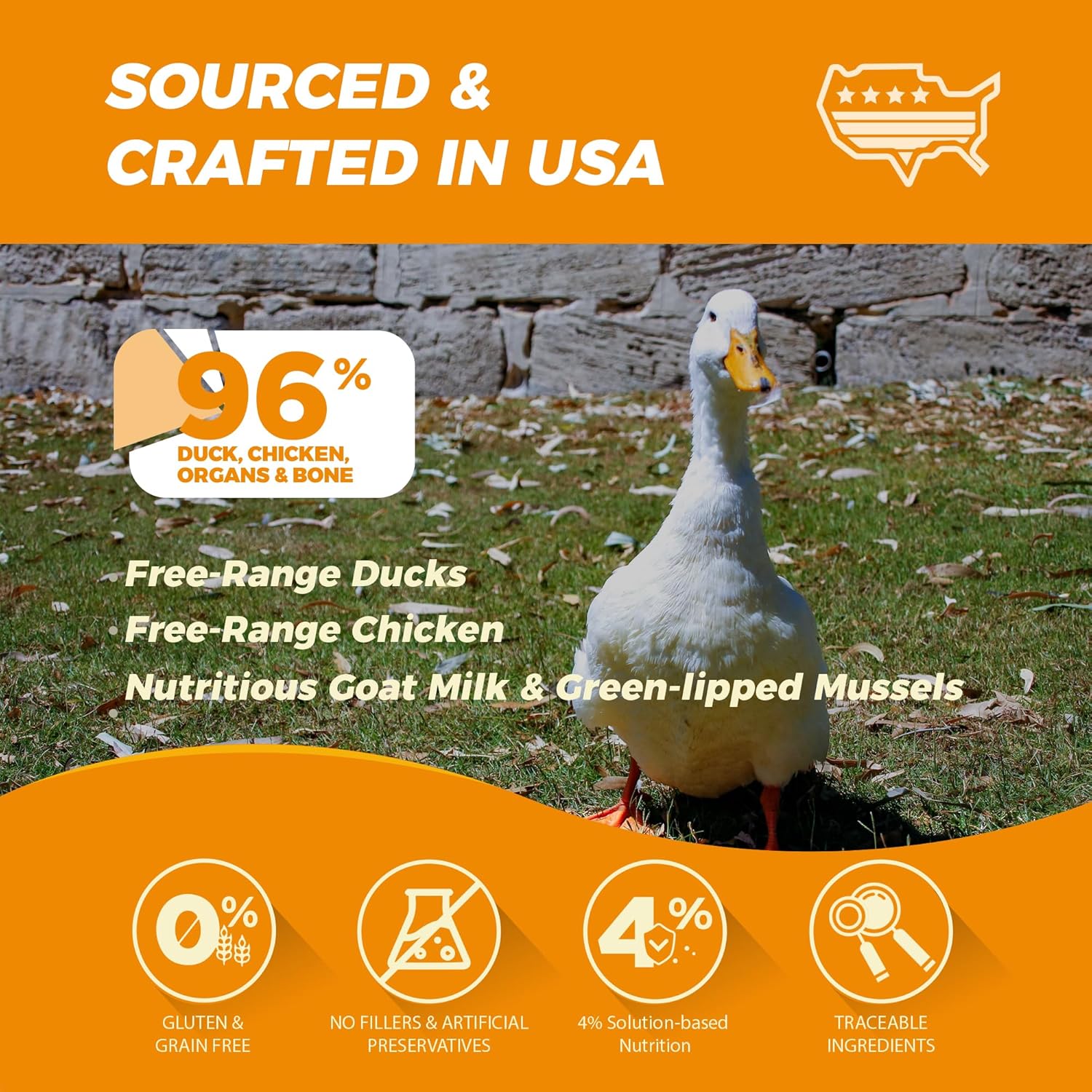 FURRY WONDER Freeze Dried Raw Cat Food Duck and Chicken Recipe 16 Ounce, USA Made High Protein Grain Free Cat Food for Complete Meal or Food Topper, Freeze Dried Raw Diet for Growth & Thrive