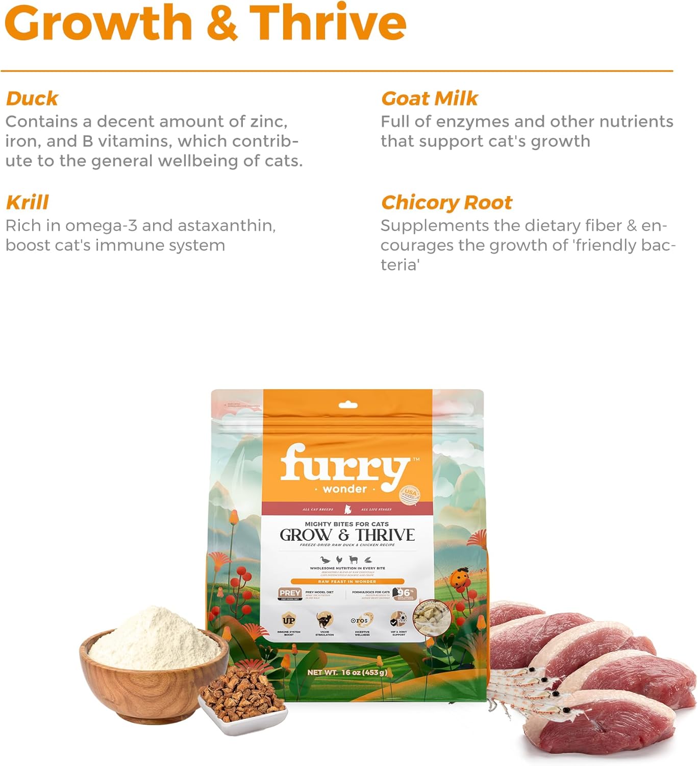 FURRY WONDER Freeze Dried Raw Cat Food Duck and Chicken Recipe 16 Ounce, USA Made High Protein Grain Free Cat Food for Complete Meal or Food Topper, Freeze Dried Raw Diet for Growth & Thrive