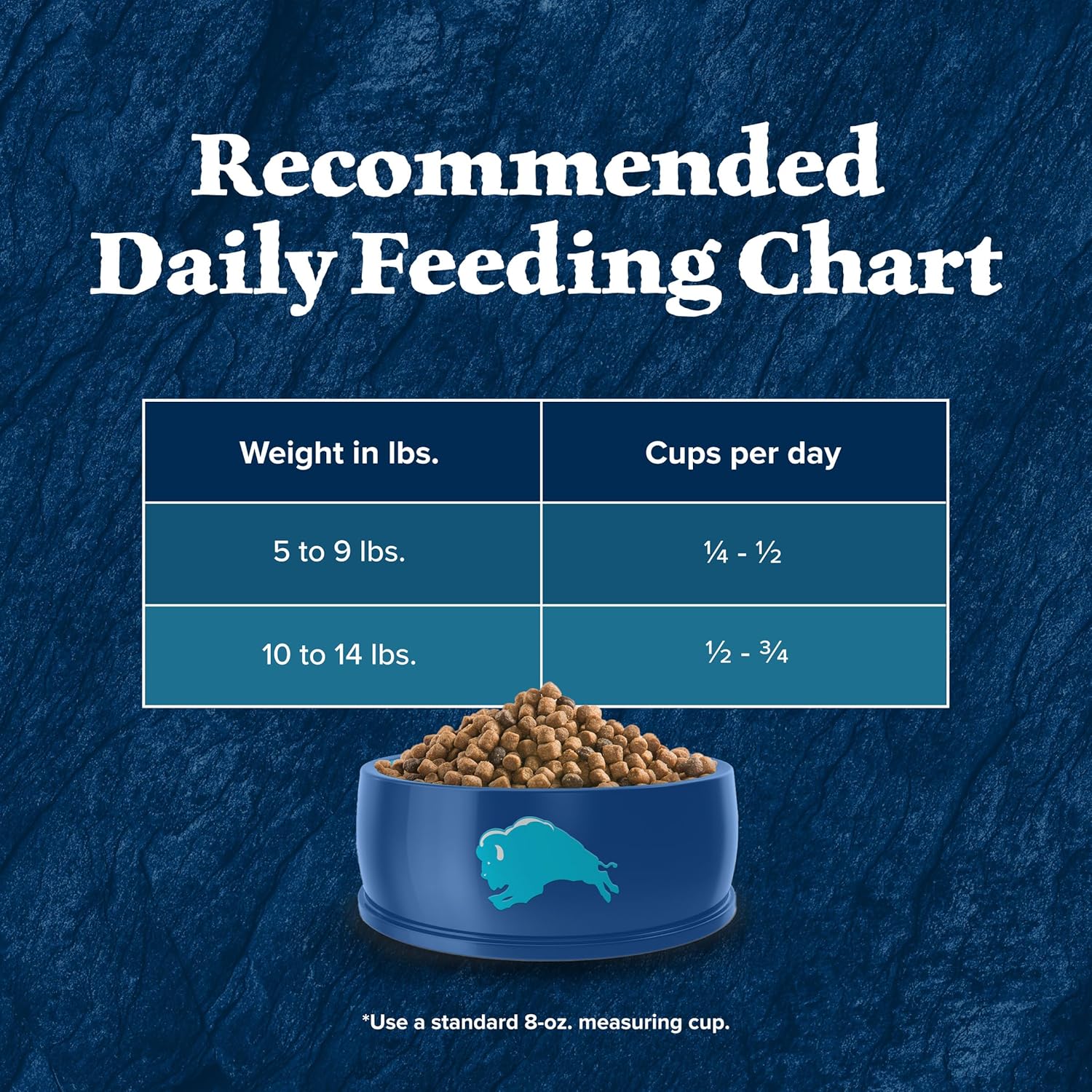 Blue Buffalo Wilderness Nature’s Evolutionary Diet High-Protein, Grain-Free Natural Dry Food for Adult Cats, Chicken, 11-lb. Bag