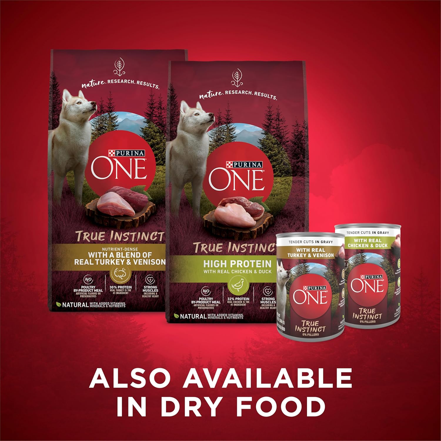 Purina ONE True Instinct Tender Cuts in Gravy with Real Turkey and Venison, and with Real Chicken and Duck High Protein Wet Dog Food Variety Pack – (Pack of 6) 13 Oz. Cans
