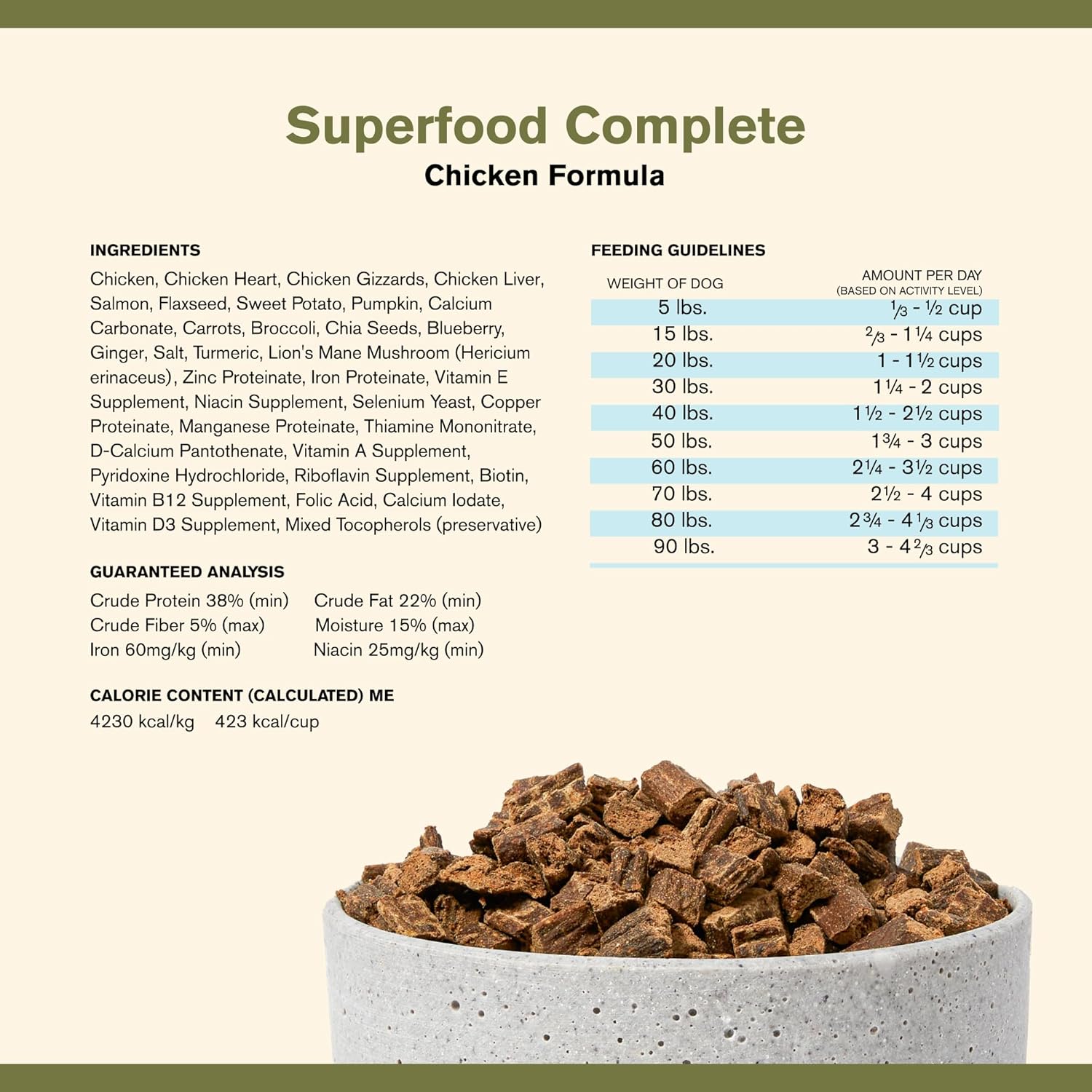 Superfood Complete, Air-Dried Adult Dog Food – High Protein, Zero Fillers, Superfood Nutrition by Katherine Heigl (24 oz., Premium Chicken)
