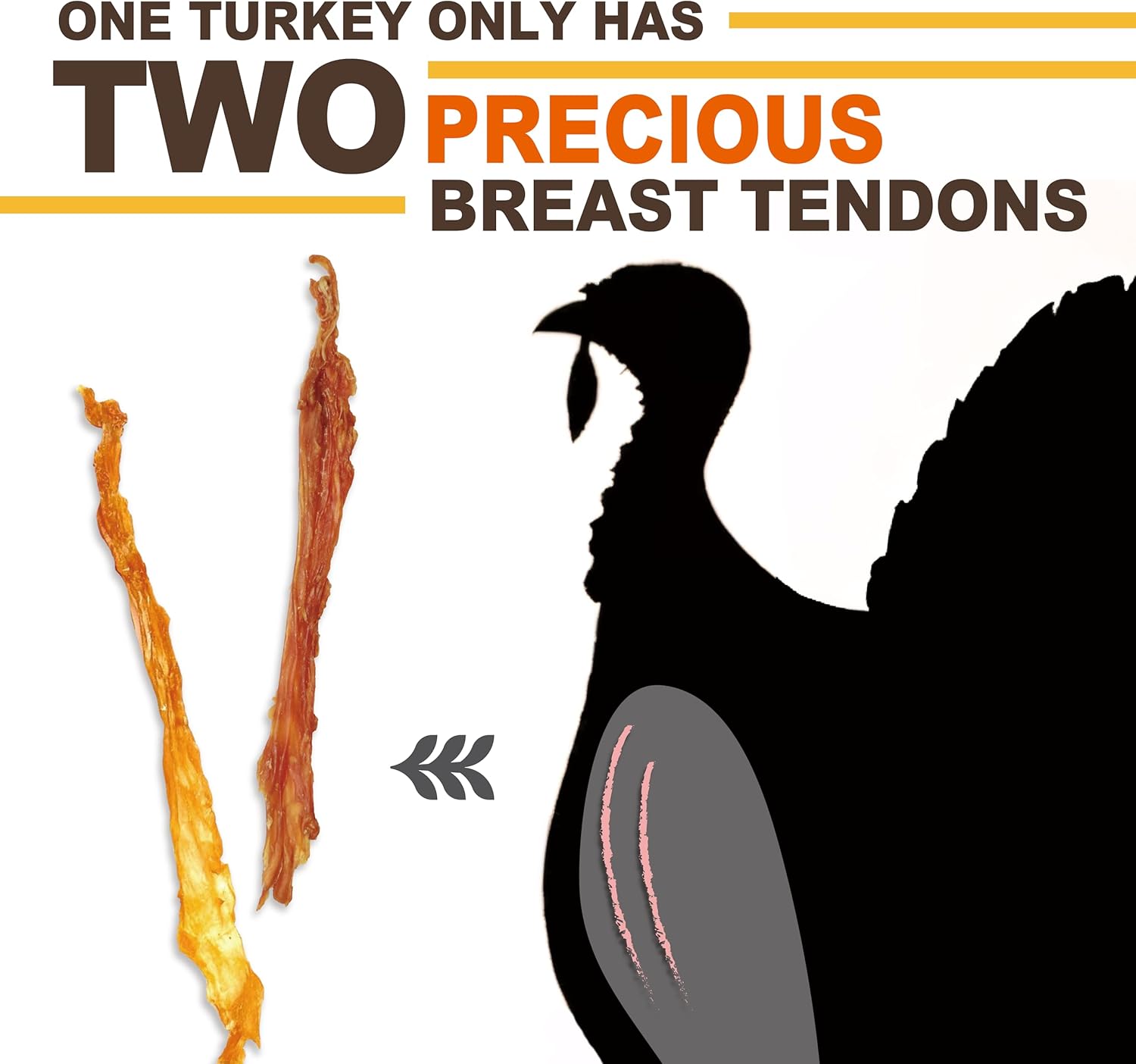 Gootoe Turkey Tendon Dog Treats – 100% USA-Sourced, Natural Snack, Premium Training Chews, Hypoallergenic, Reseal Value Bags, Sizes for Small Medium & Large Dogs (2.54 oz, Bone)
